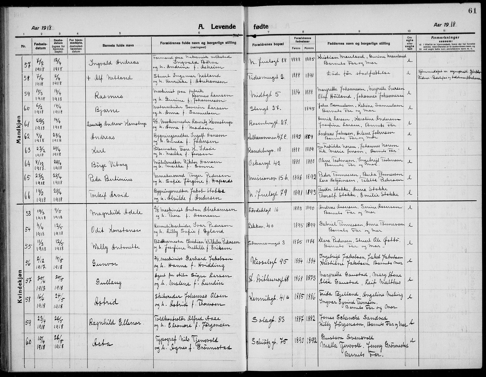 Domkirken sokneprestkontor, AV/SAST-A-101812/001/30/30BB/L0019: Parish register (copy) no. B 19, 1915-1932, p. 61