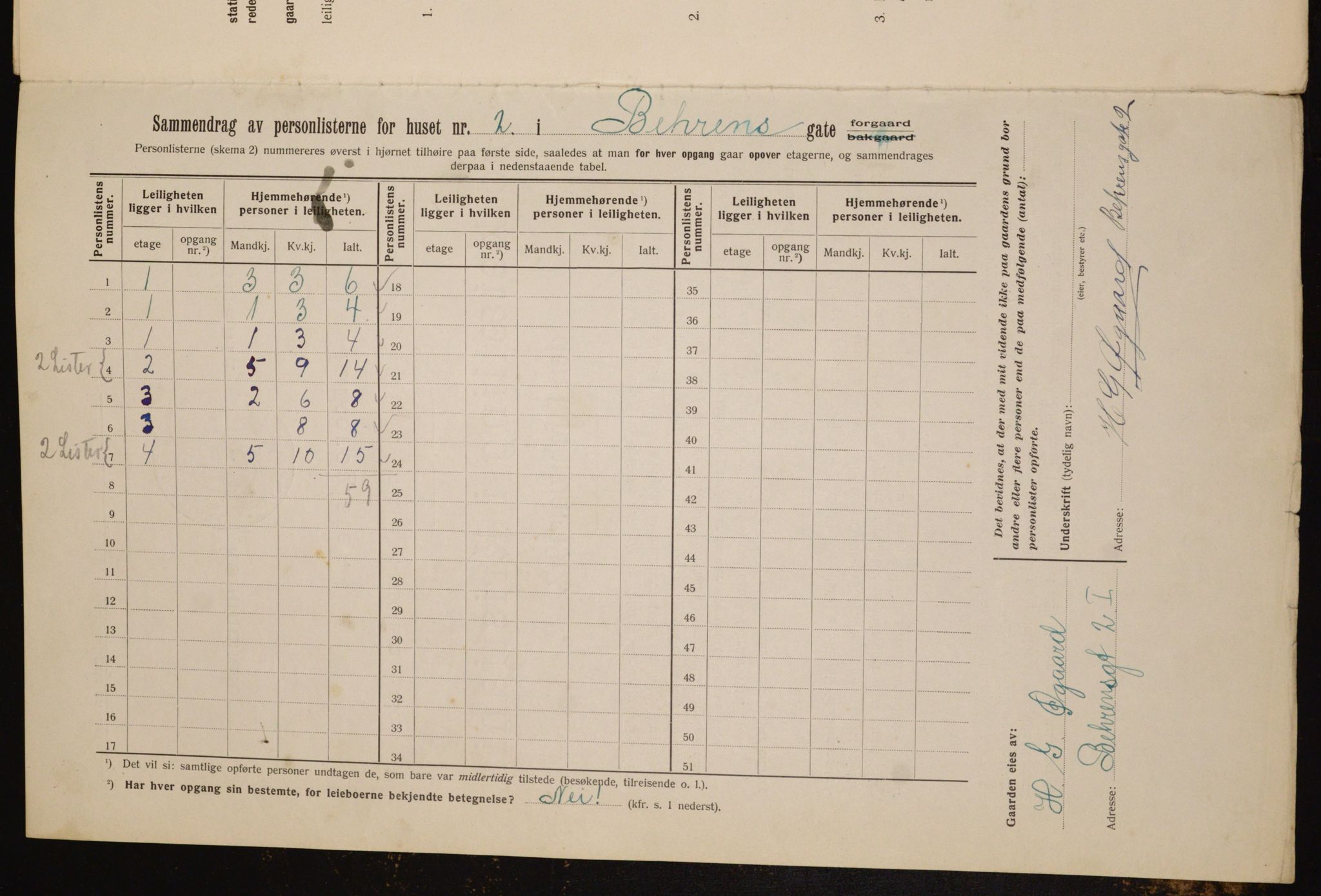 OBA, Municipal Census 1912 for Kristiania, 1912, p. 3252