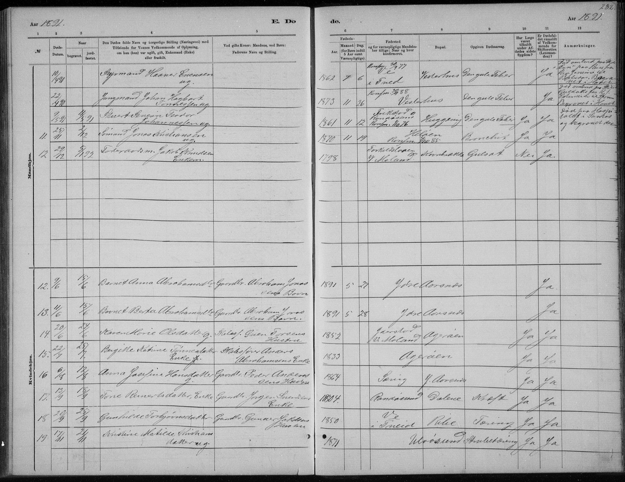 Høvåg sokneprestkontor, AV/SAK-1111-0025/F/Fb/L0004: Parish register (copy) no. B 4, 1883-1898, p. 282