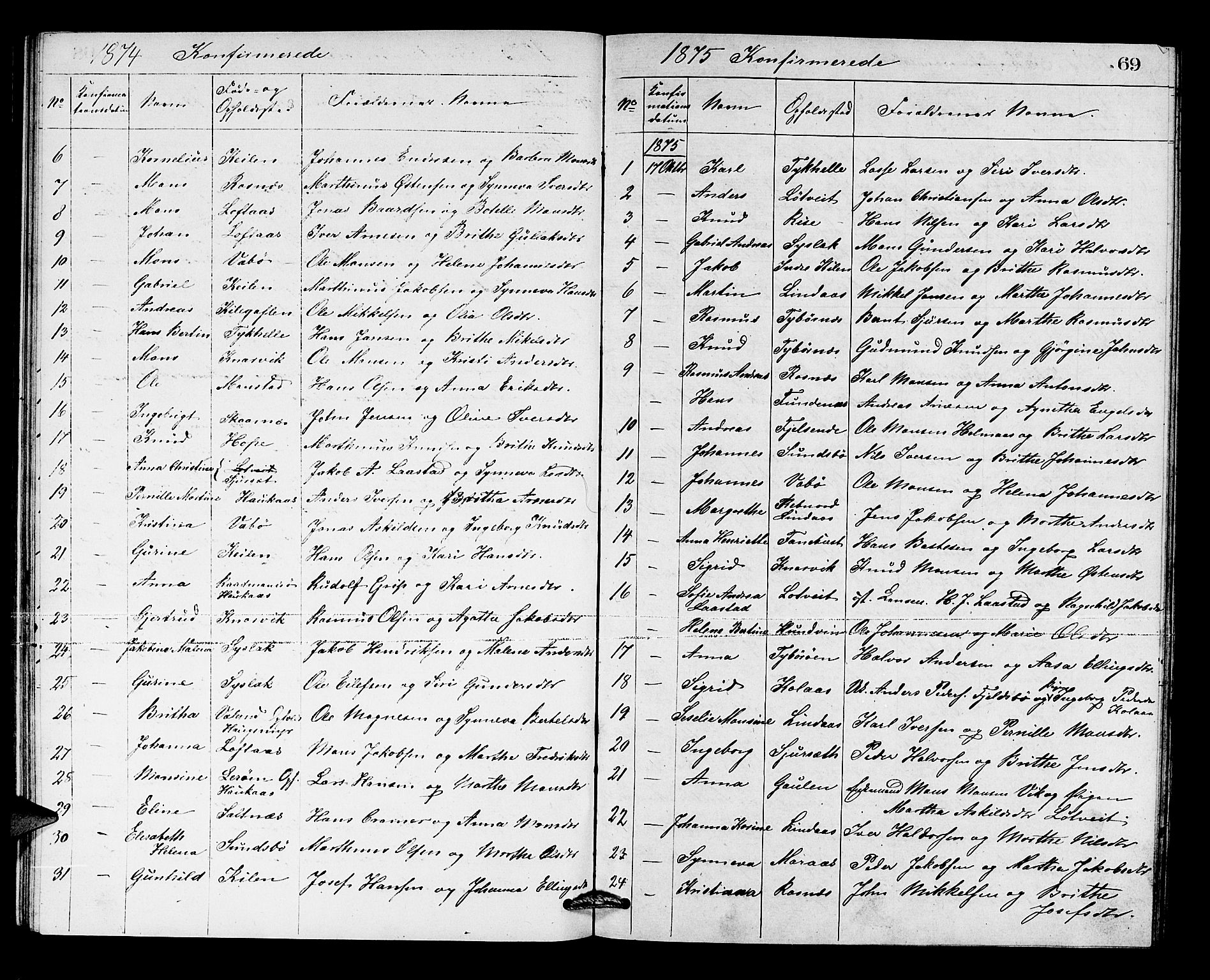 Lindås Sokneprestembete, AV/SAB-A-76701/H/Hab/Habb/L0002: Parish register (copy) no. B 2, 1867-1885, p. 69