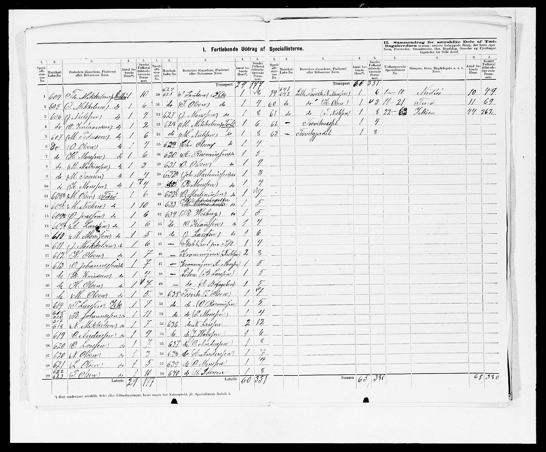 SAB, 1875 census for 1258P Herdla, 1875, p. 9