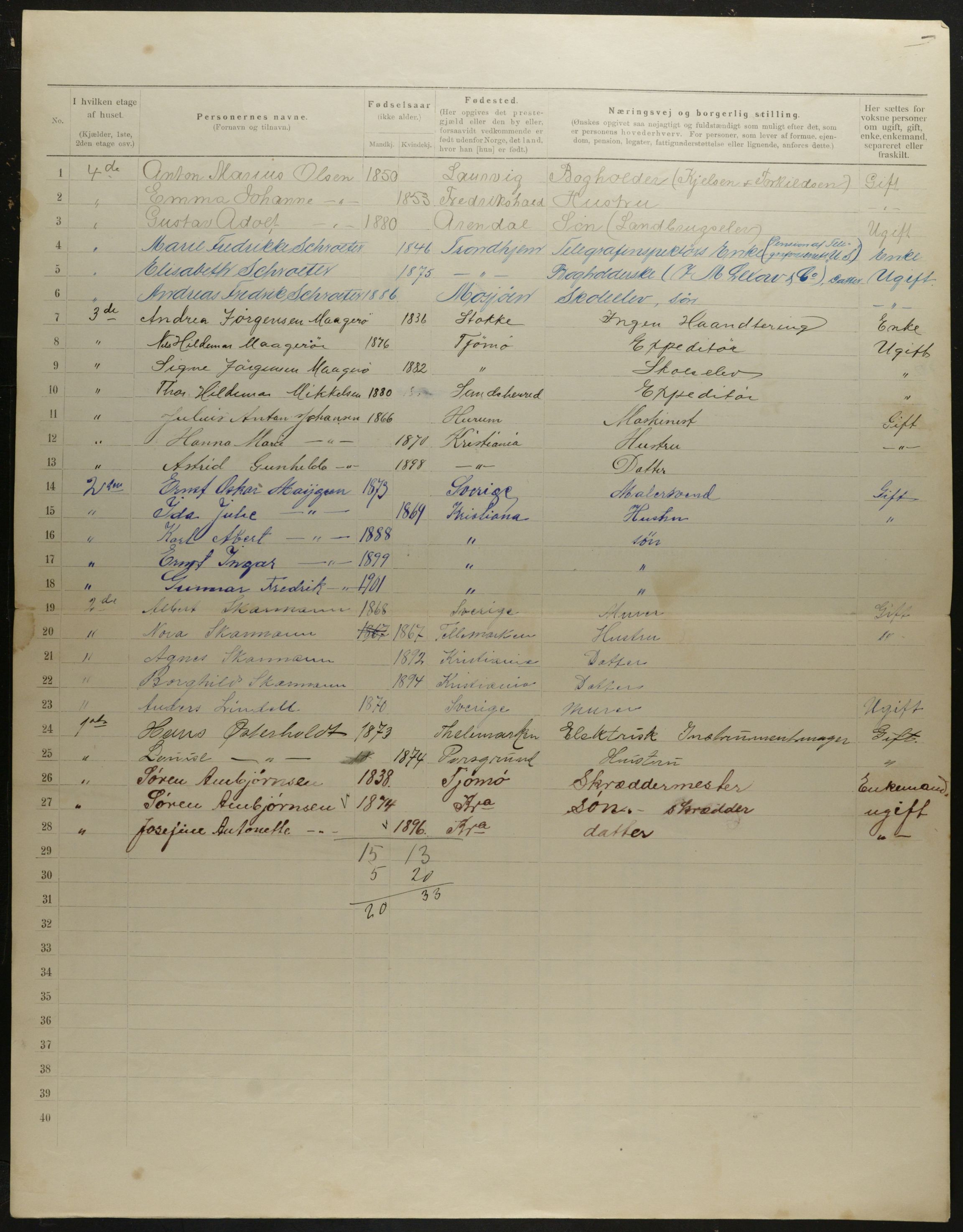 OBA, Municipal Census 1901 for Kristiania, 1901, p. 6996