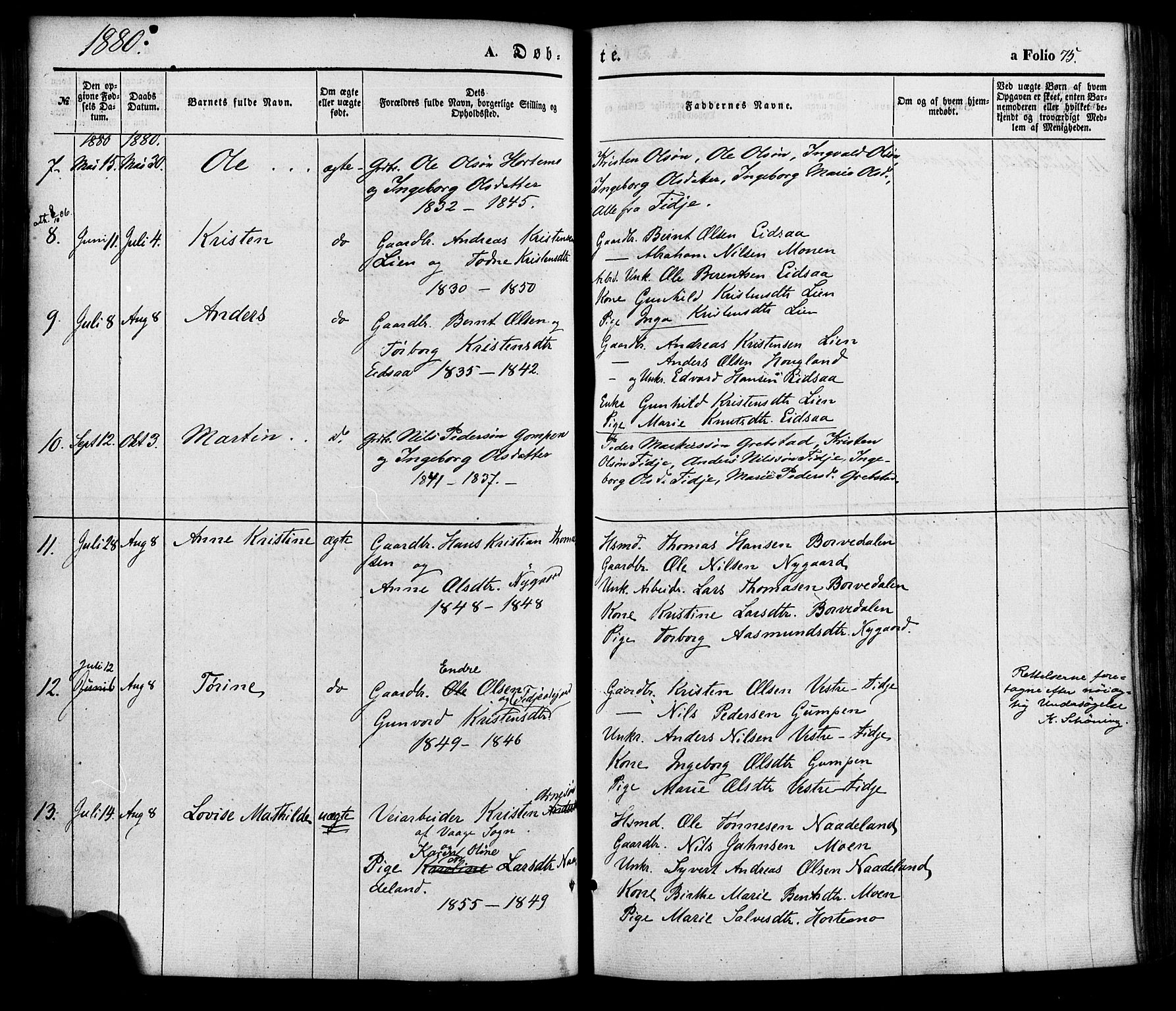 Søgne sokneprestkontor, SAK/1111-0037/F/Fa/Faa/L0002: Parish register (official) no. A 2, 1854-1882, p. 75