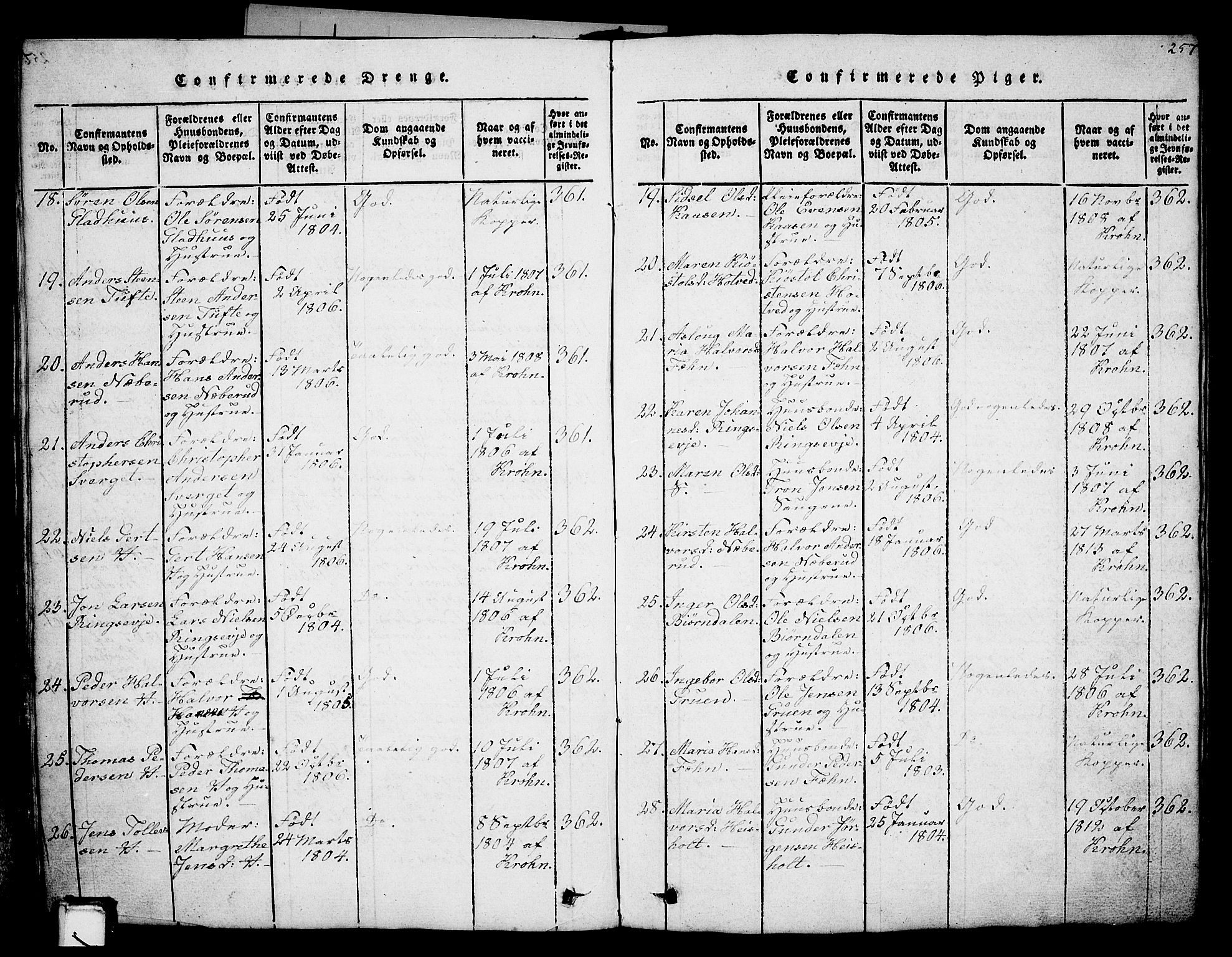 Holla kirkebøker, AV/SAKO-A-272/G/Ga/L0001: Parish register (copy) no. I 1, 1814-1830, p. 257