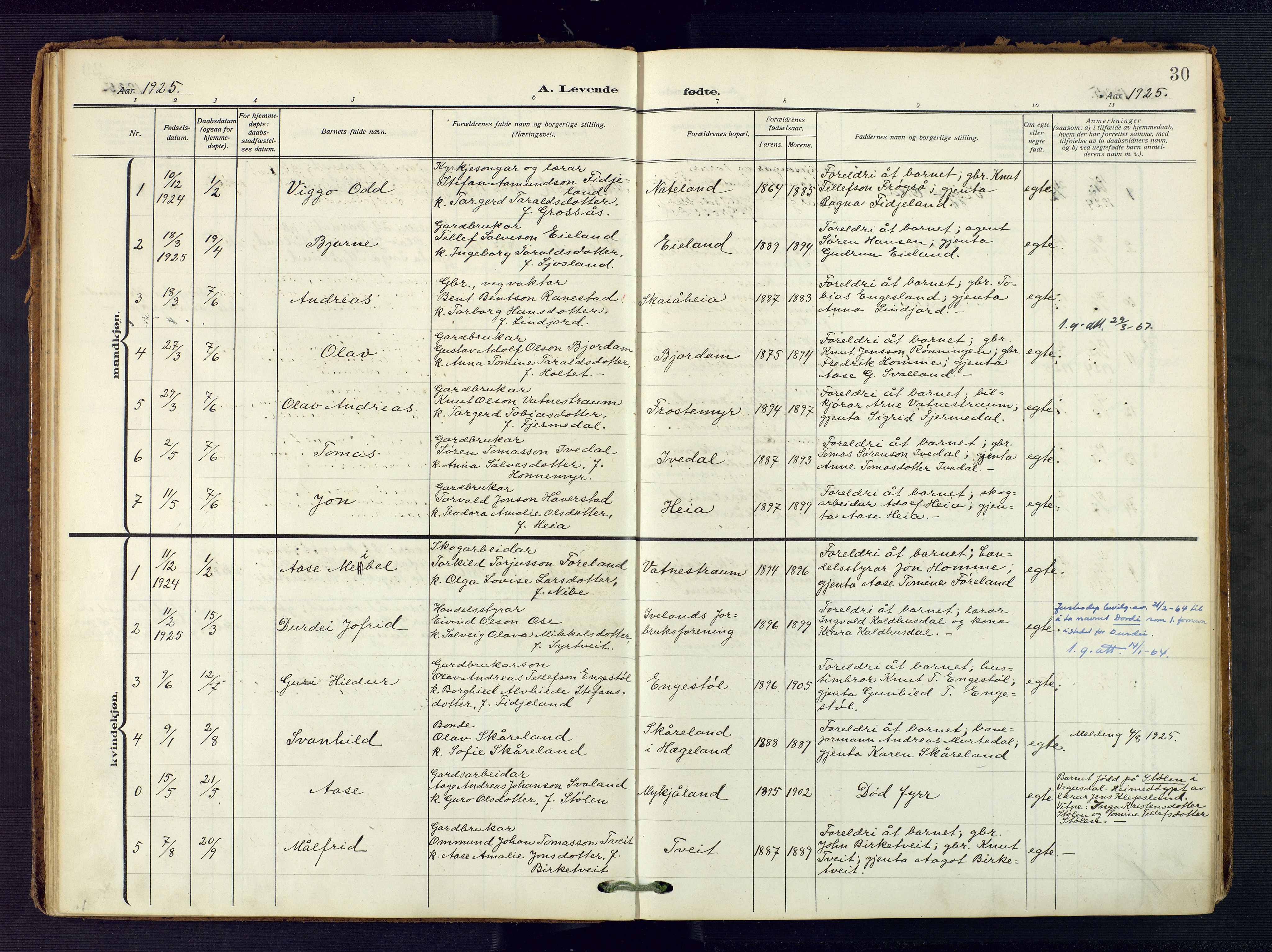 Evje sokneprestkontor, AV/SAK-1111-0008/F/Fa/Fac/L0004: Parish register (official) no. A 4, 1910-1932, p. 30