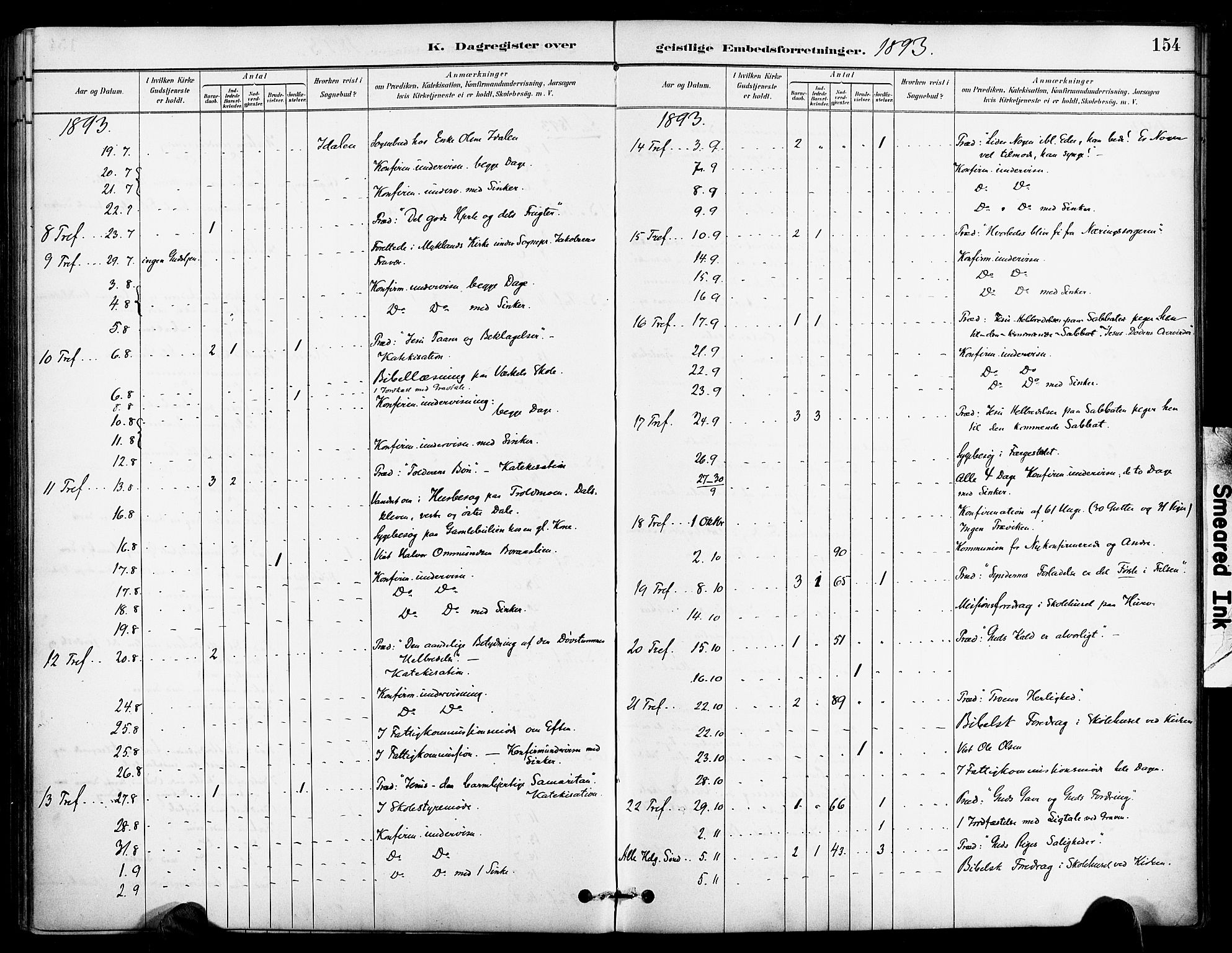 Froland sokneprestkontor, AV/SAK-1111-0013/F/Fa/L0004: Parish register (official) no. A 4, 1882-1906, p. 155