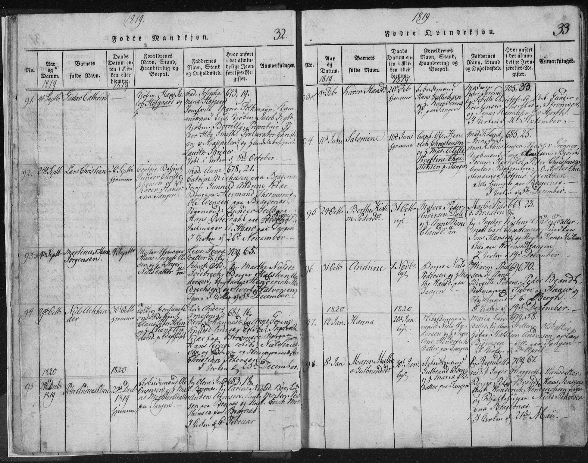 Strømsø kirkebøker, AV/SAKO-A-246/F/Fb/L0004: Parish register (official) no. II 4, 1814-1843, p. 32-33