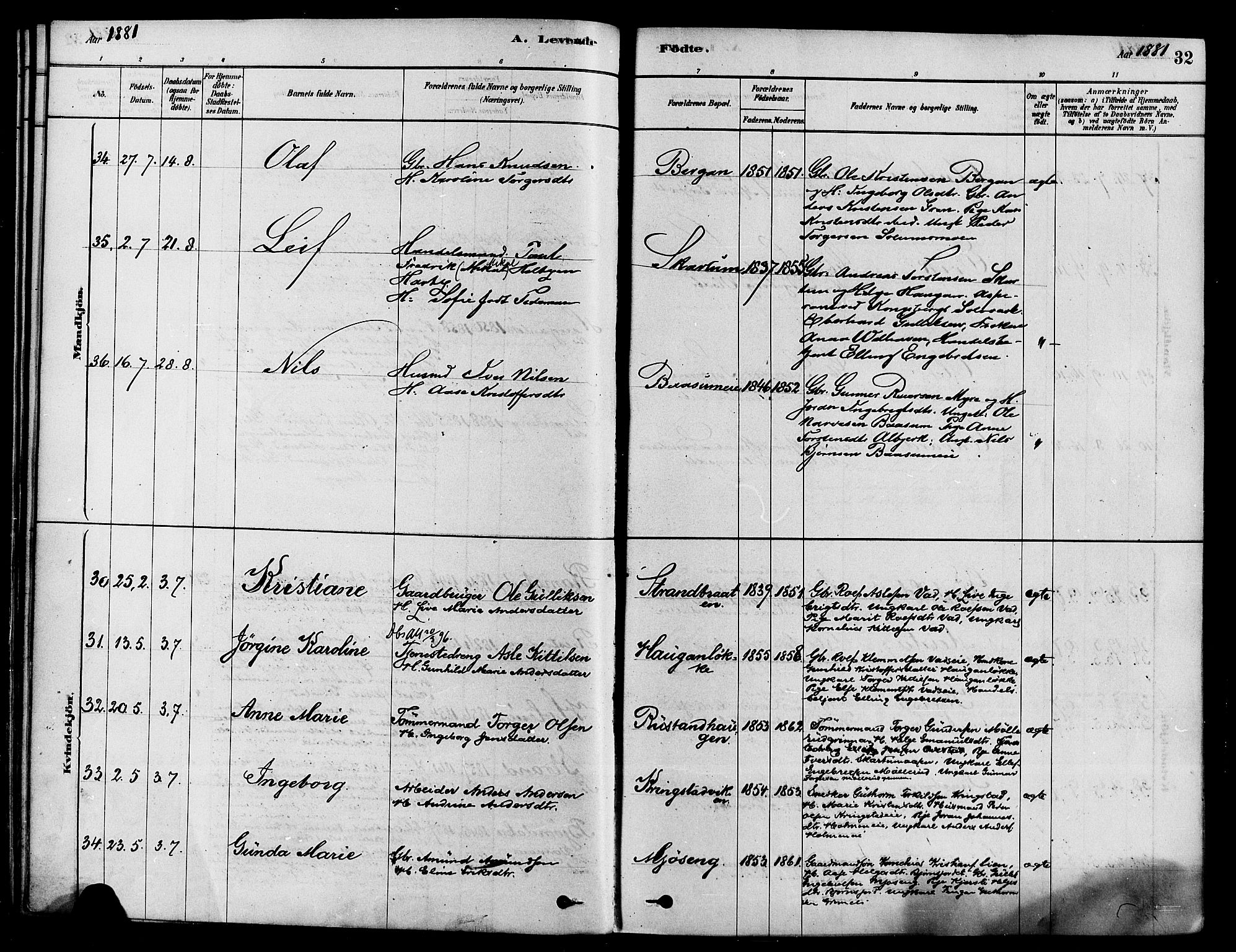 Sigdal kirkebøker, AV/SAKO-A-245/F/Fa/L0011: Parish register (official) no. I 11, 1879-1887, p. 32