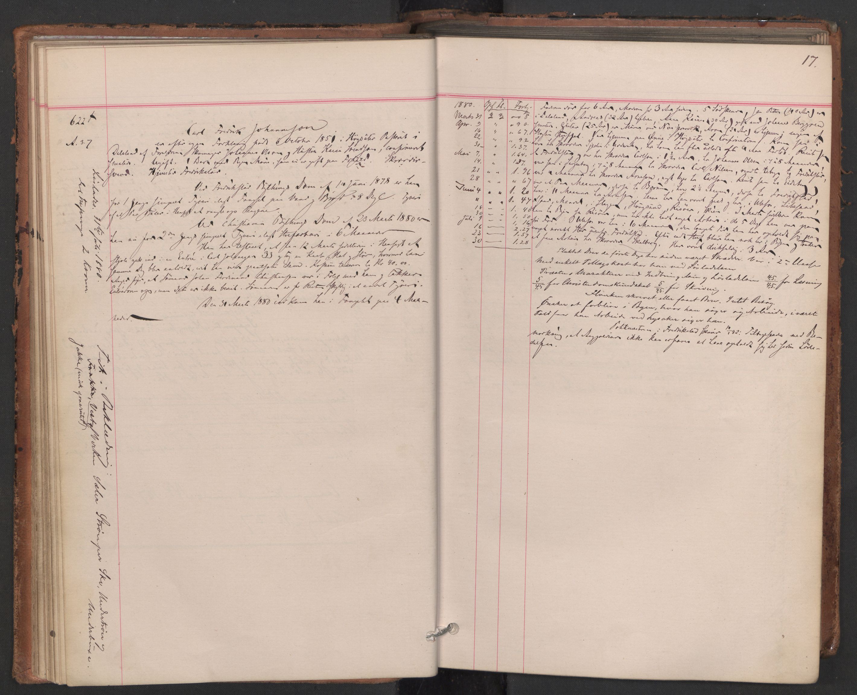 Botsfengslet, AV/RA-S-1539/D/Db/Dbb/L0019: 606f - 897f, 1880-1881, p. 17