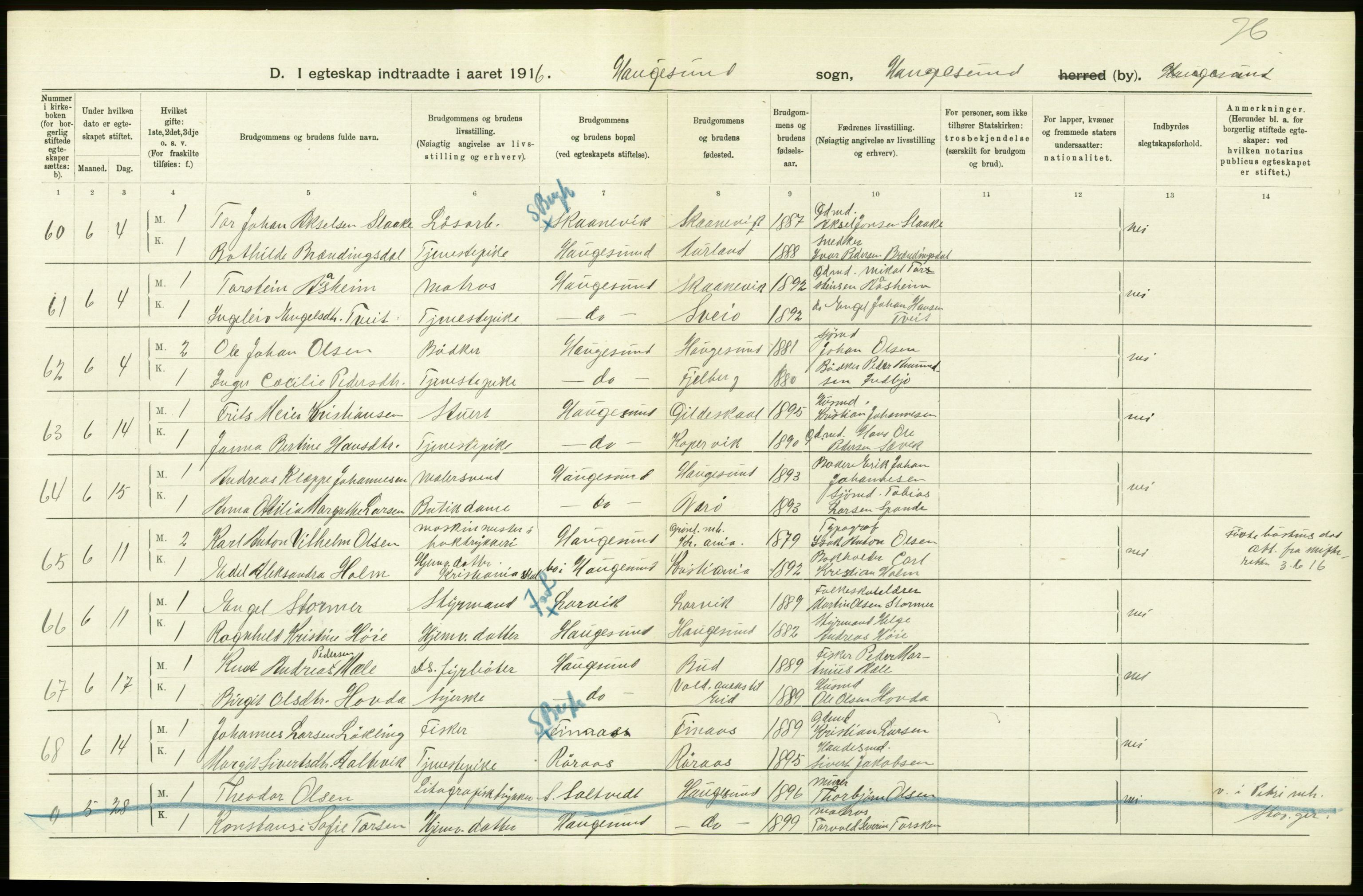 Statistisk sentralbyrå, Sosiodemografiske emner, Befolkning, RA/S-2228/D/Df/Dfb/Dfbf/L0031: Stavanger amt: Gifte. Bygder og byer., 1916, p. 302