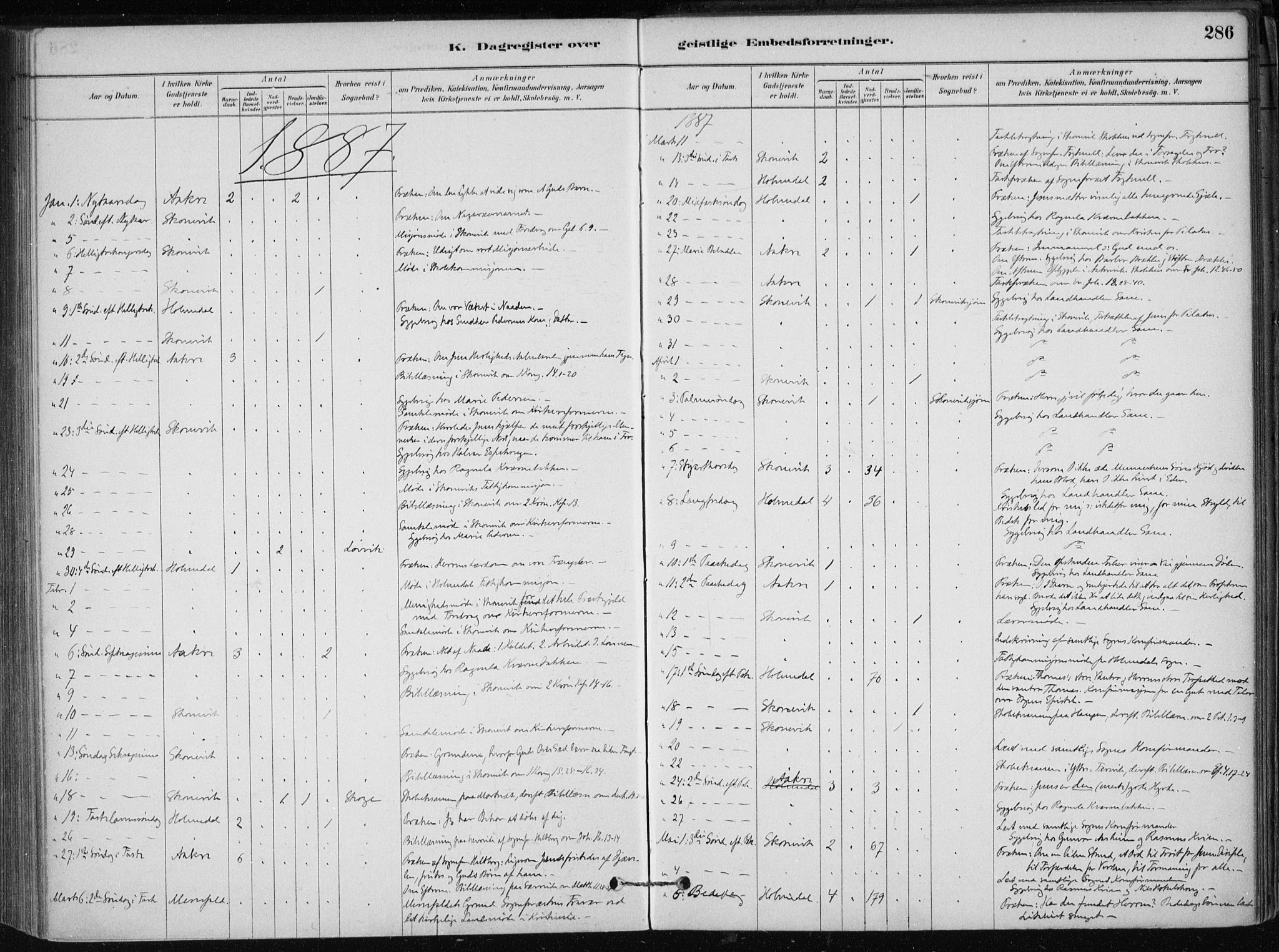 Skånevik sokneprestembete, AV/SAB-A-77801/H/Haa: Parish register (official) no. B 1, 1879-1914, p. 286