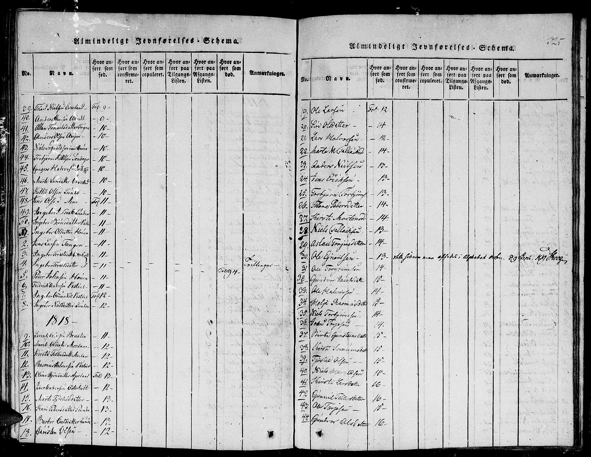 Gjerstad sokneprestkontor, AV/SAK-1111-0014/F/Fb/Fba/L0002: Parish register (copy) no. B 2, 1816-1845, p. 325