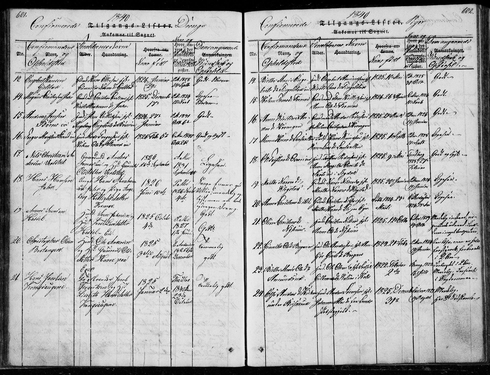 Modum kirkebøker, AV/SAKO-A-234/G/Ga/L0003: Parish register (copy) no. I 3, 1832-1842, p. 601-602