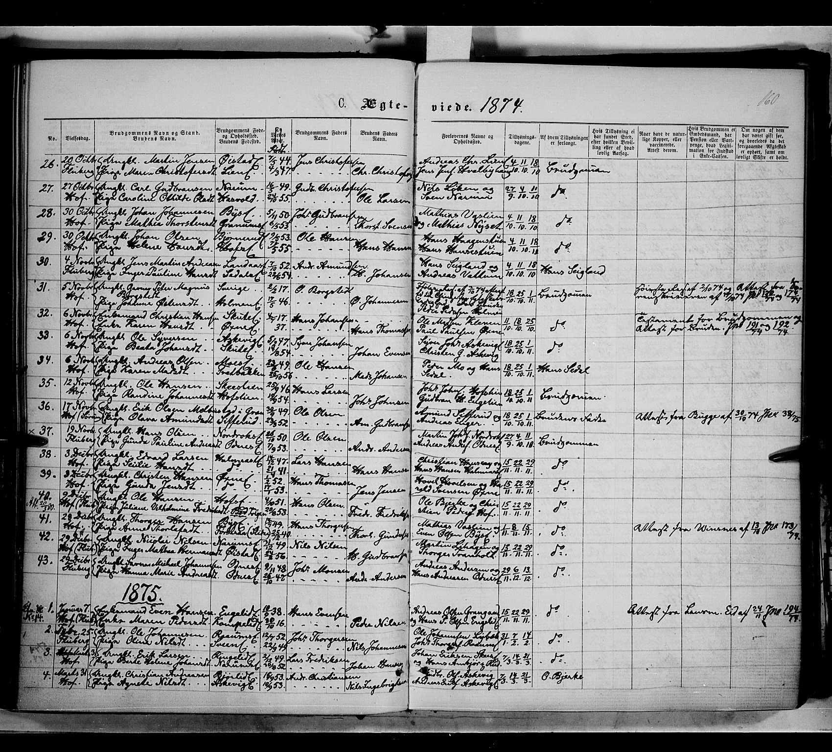 Søndre Land prestekontor, SAH/PREST-122/K/L0001: Parish register (official) no. 1, 1860-1877, p. 160