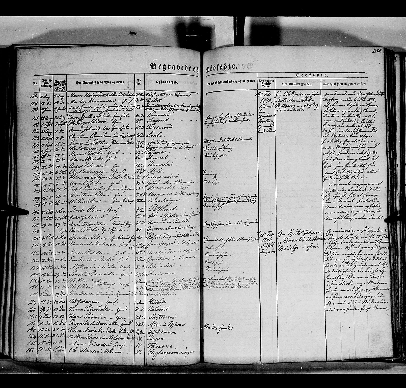 Grue prestekontor, AV/SAH-PREST-036/H/Ha/Haa/L0008: Parish register (official) no. 8, 1847-1858, p. 280