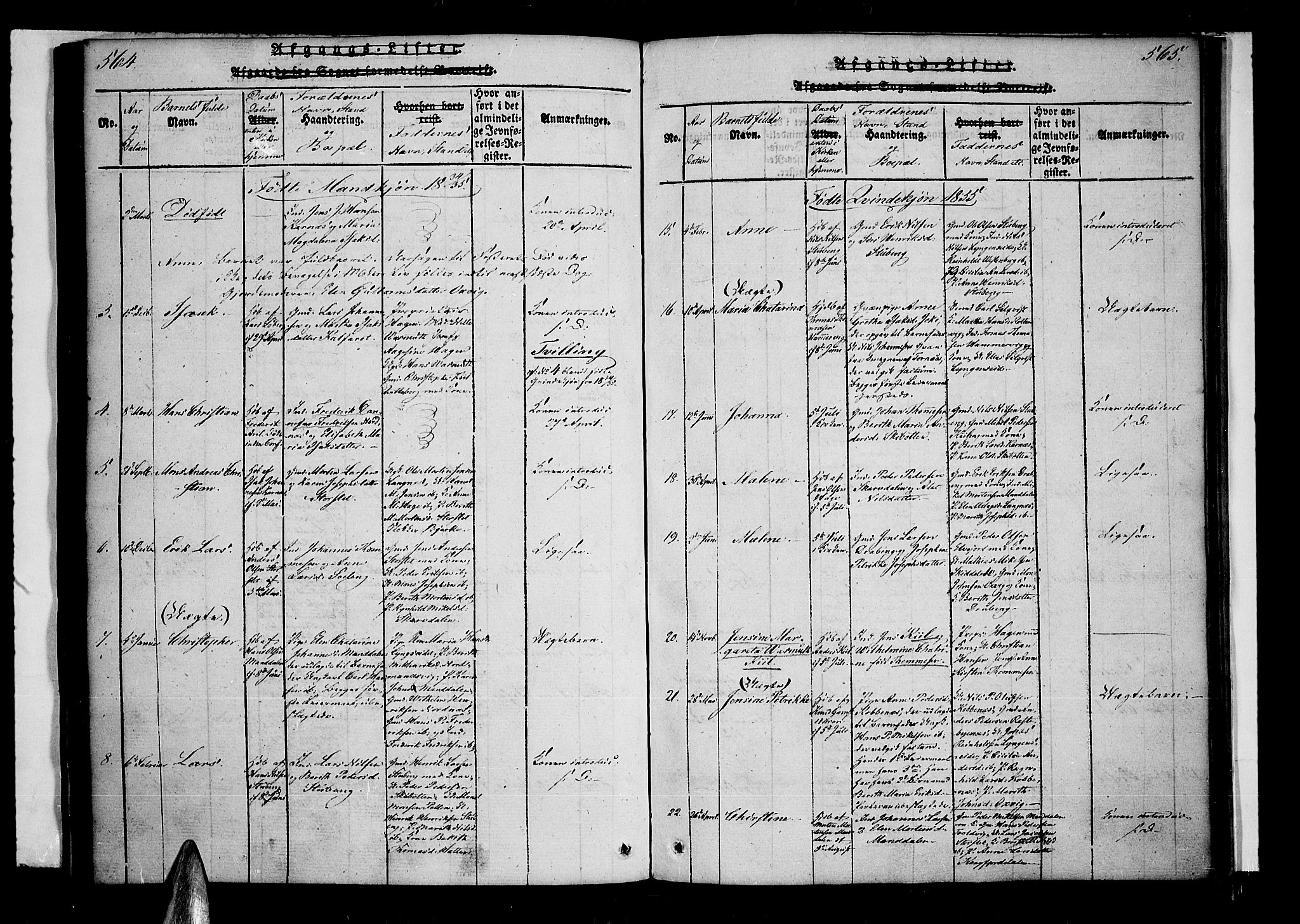 Lyngen sokneprestembete, AV/SATØ-S-1289/H/He/Hea/L0003kirke: Parish register (official) no. 3, 1822-1838, p. 564-565