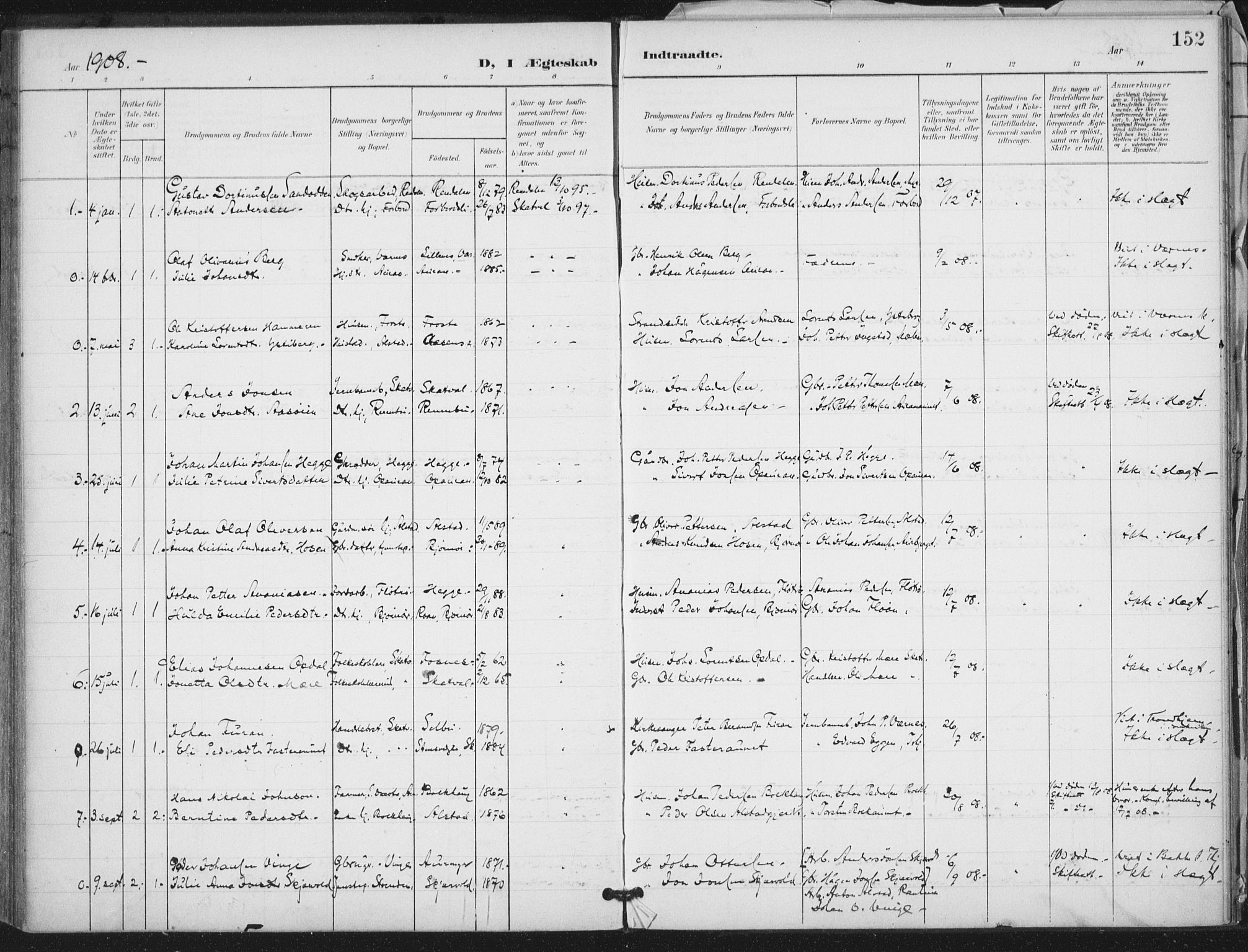 Ministerialprotokoller, klokkerbøker og fødselsregistre - Nord-Trøndelag, SAT/A-1458/712/L0101: Parish register (official) no. 712A02, 1901-1916, p. 152
