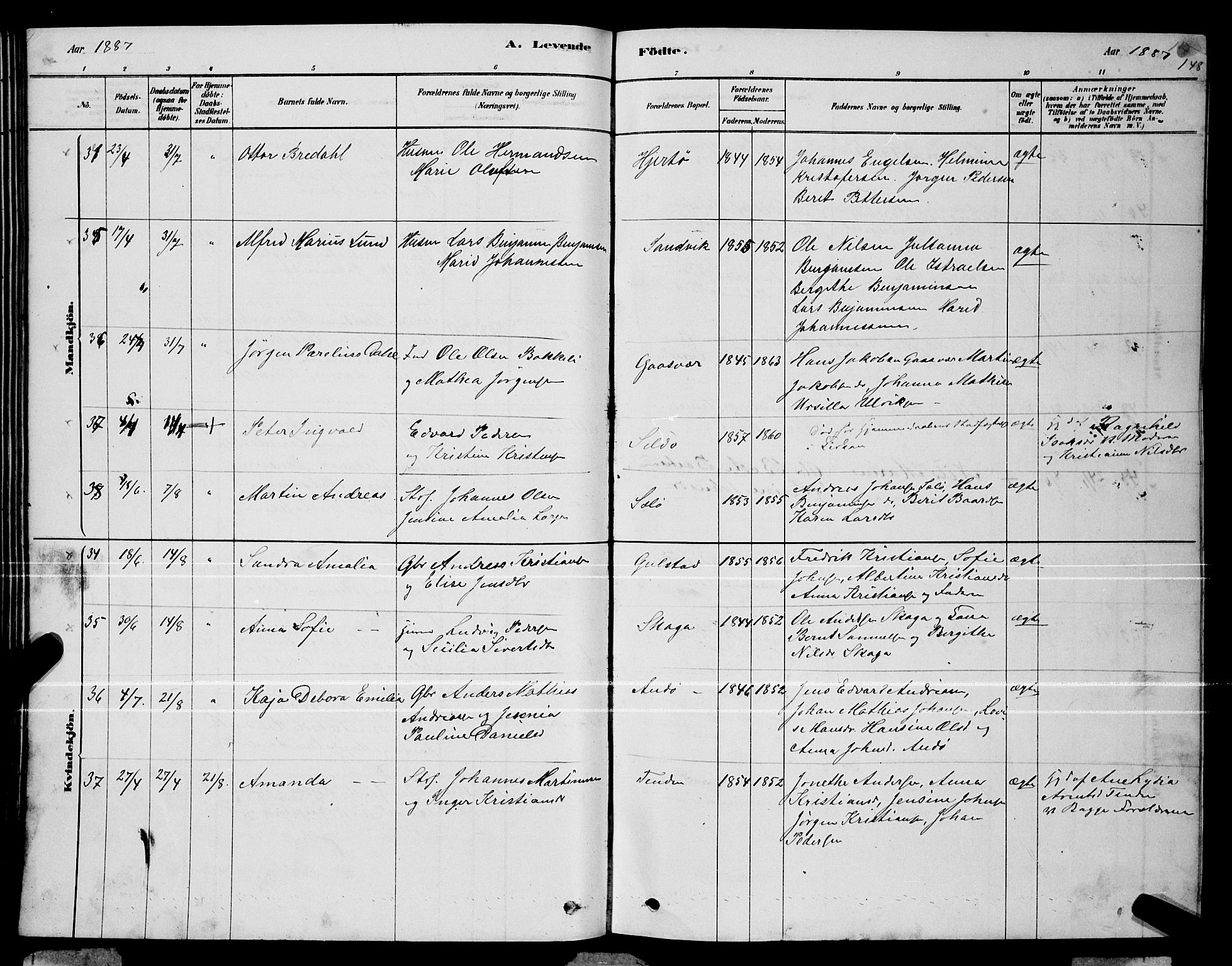 Ministerialprotokoller, klokkerbøker og fødselsregistre - Nordland, AV/SAT-A-1459/834/L0513: Parish register (copy) no. 834C04, 1877-1892, p. 148