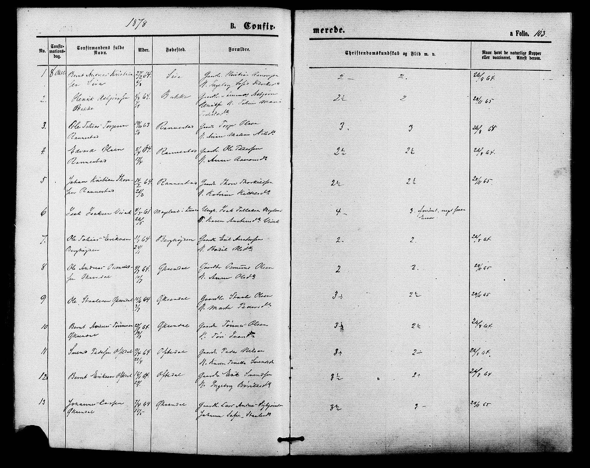 Bakke sokneprestkontor, SAK/1111-0002/F/Fa/Faa/L0007: Parish register (official) no. A 7, 1877-1886, p. 103