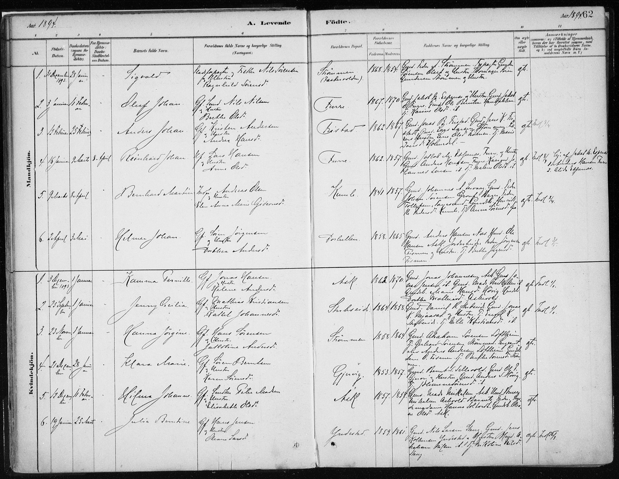 Askvoll sokneprestembete, SAB/A-79501/H/Haa/Haab/L0002: Parish register (official) no. B 2, 1879-1909, p. 62