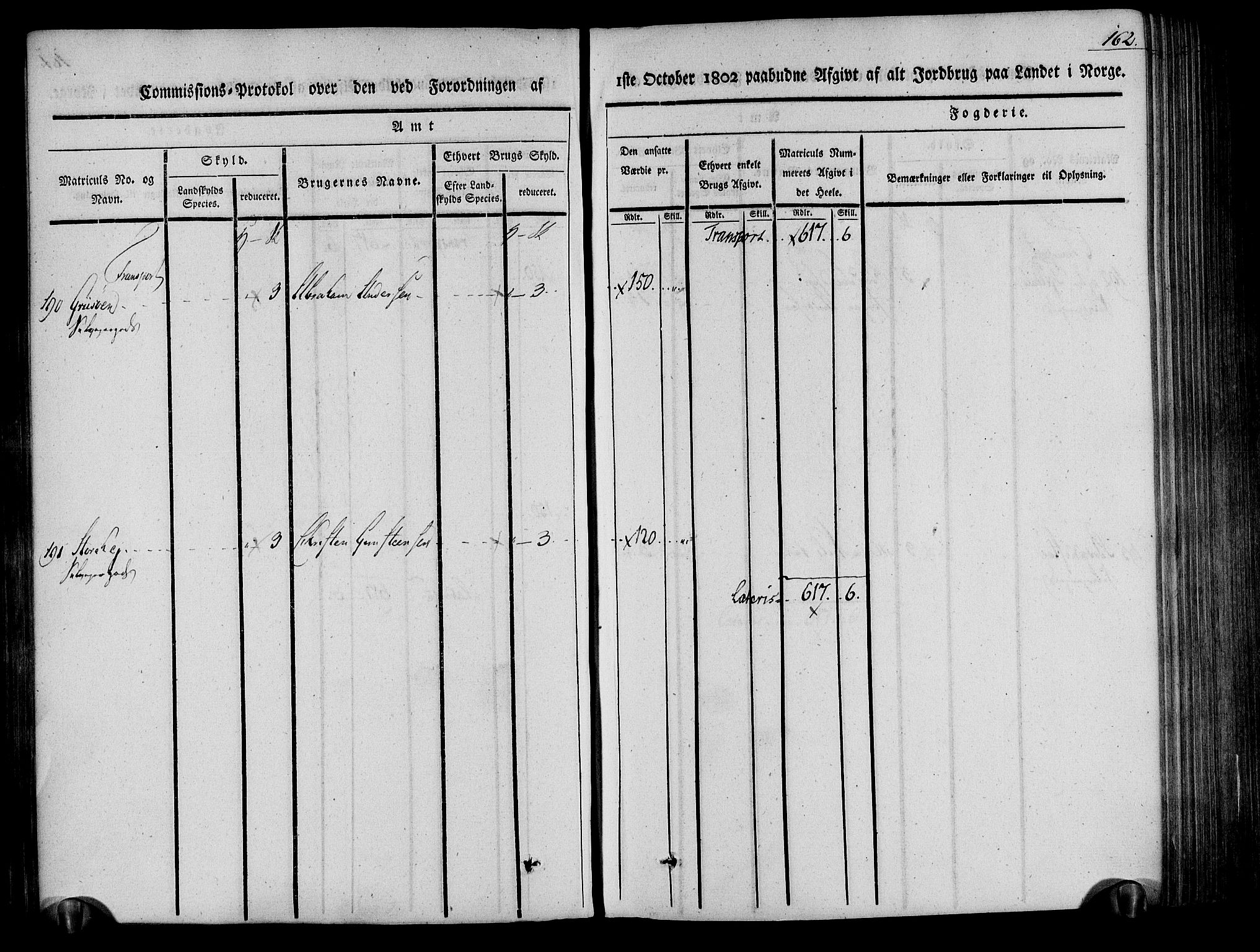 Rentekammeret inntil 1814, Realistisk ordnet avdeling, AV/RA-EA-4070/N/Ne/Nea/L0078: Nedenes fogderi. Kommisjonsprotokoll "Nr. 1", for Sand og Bringsvær skipreider, 1803, p. 164