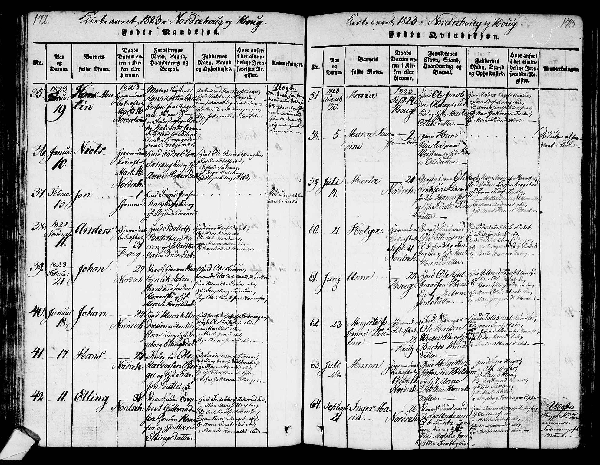 Norderhov kirkebøker, AV/SAKO-A-237/G/Ga/L0003: Parish register (copy) no. I 3 /1, 1814-1876, p. 172-173