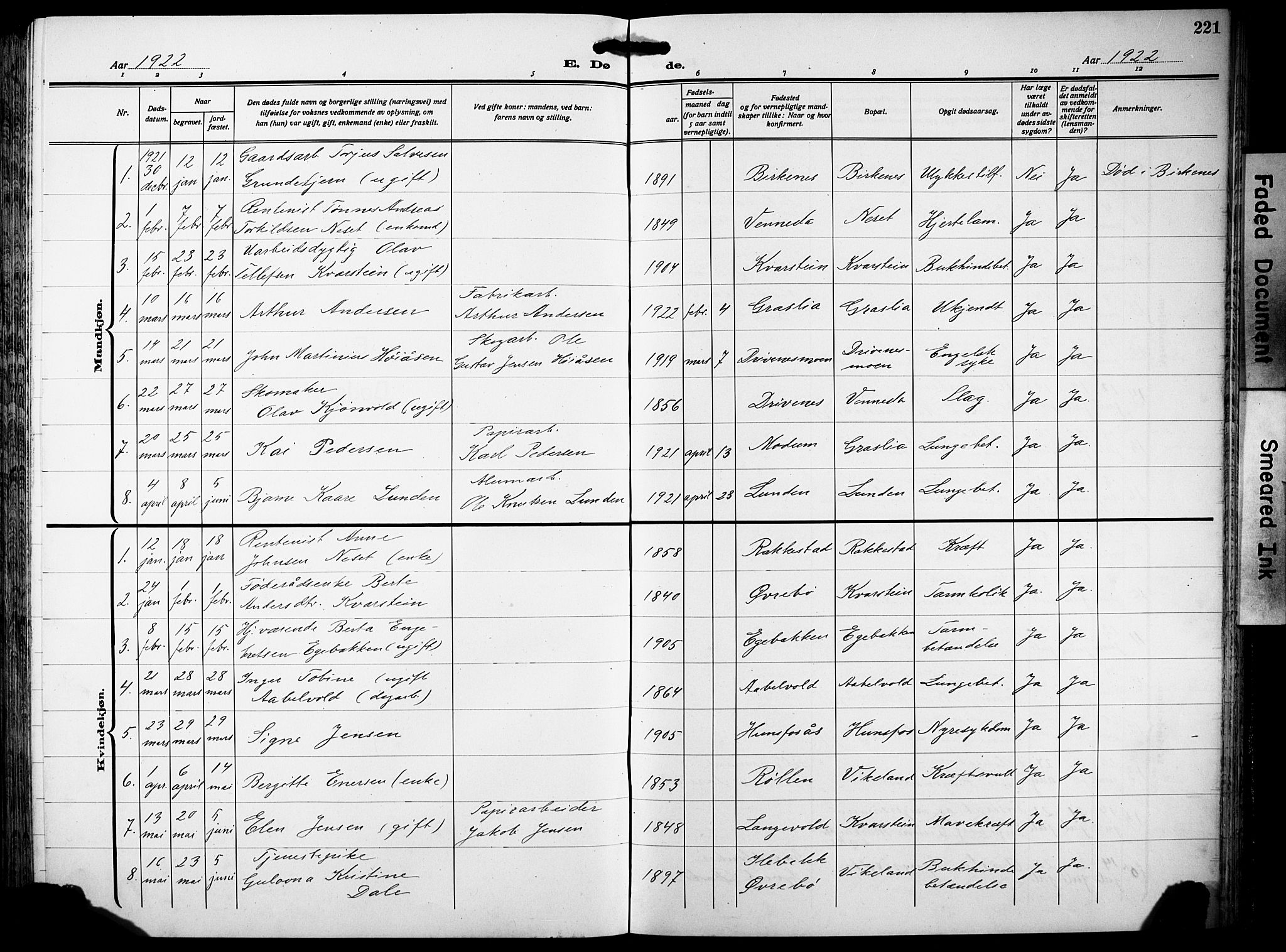 Vennesla sokneprestkontor, SAK/1111-0045/Fb/Fbb/L0007: Parish register (copy) no. B 7, 1922-1933, p. 221