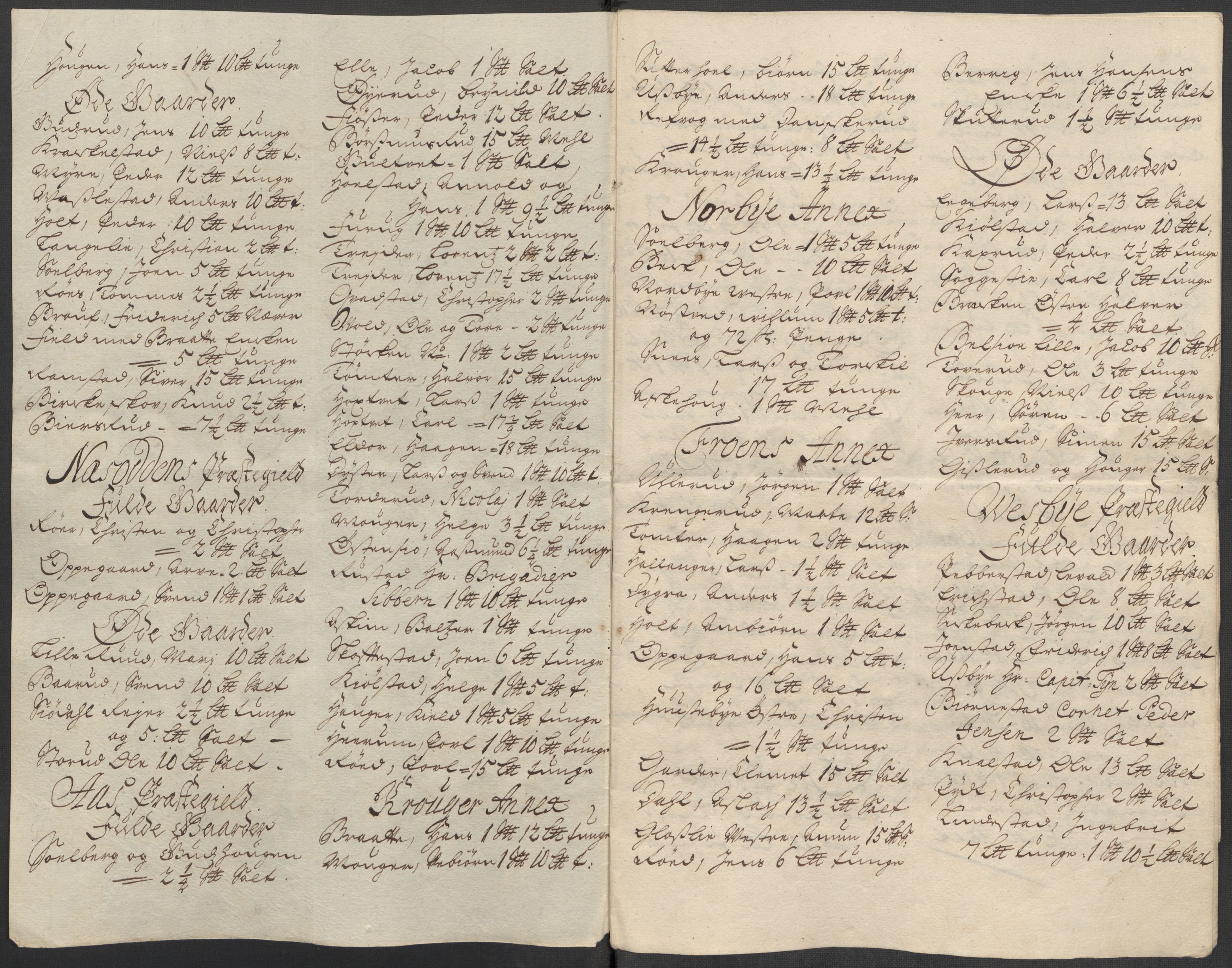 Rentekammeret inntil 1814, Reviderte regnskaper, Fogderegnskap, AV/RA-EA-4092/R10/L0451: Fogderegnskap Aker og Follo, 1713-1714, p. 426