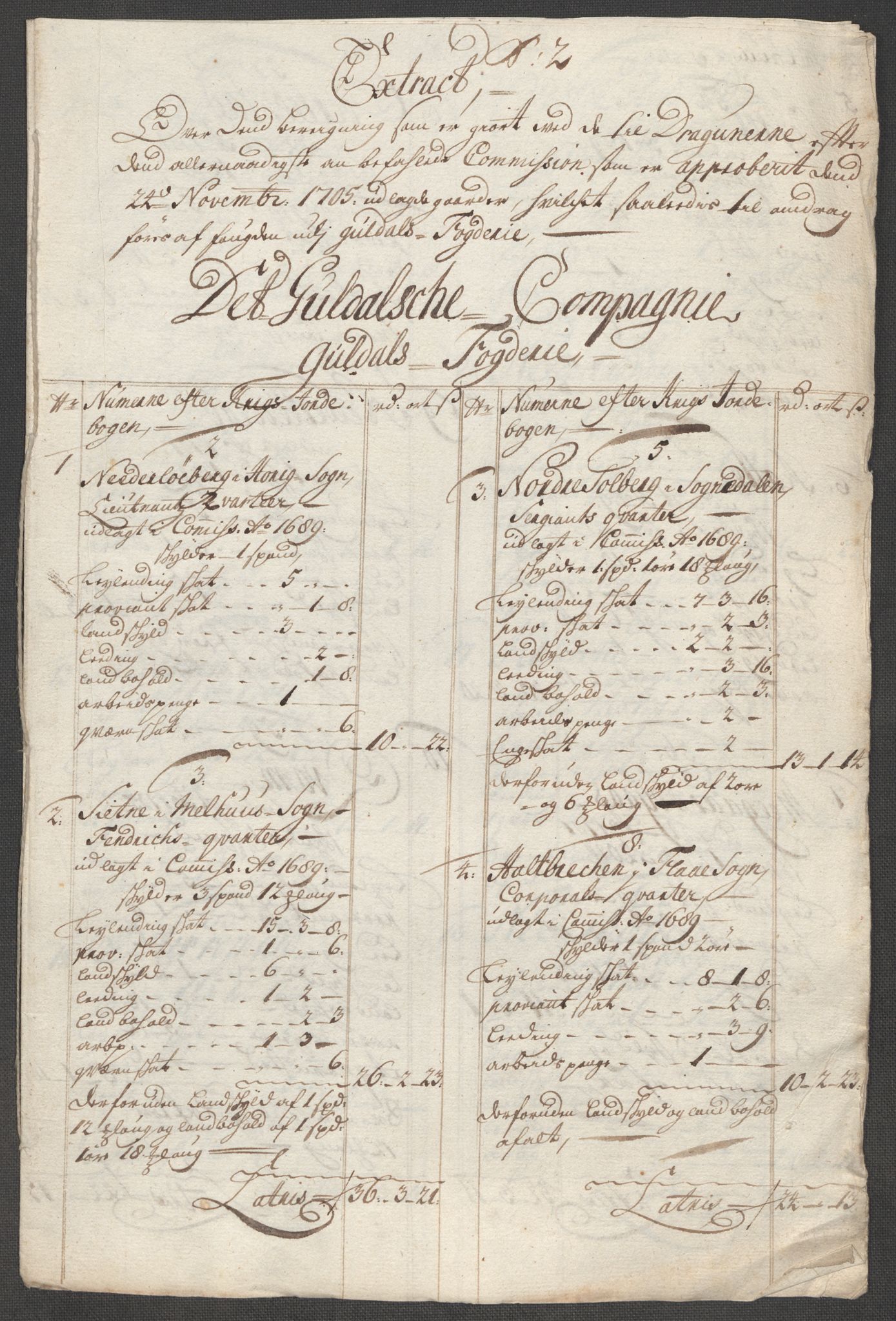 Rentekammeret inntil 1814, Reviderte regnskaper, Fogderegnskap, RA/EA-4092/R60/L3965: Fogderegnskap Orkdal og Gauldal, 1714, p. 481