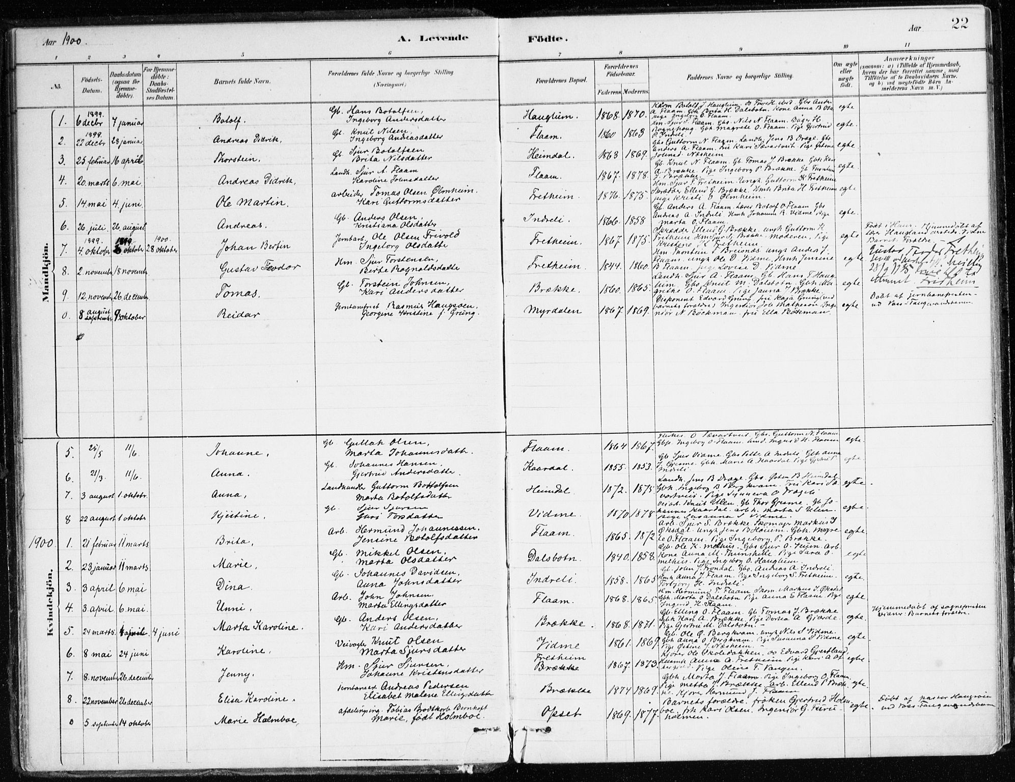 Aurland sokneprestembete, SAB/A-99937/H/Ha/Hac/L0001: Parish register (official) no. C 1, 1880-1921, p. 22