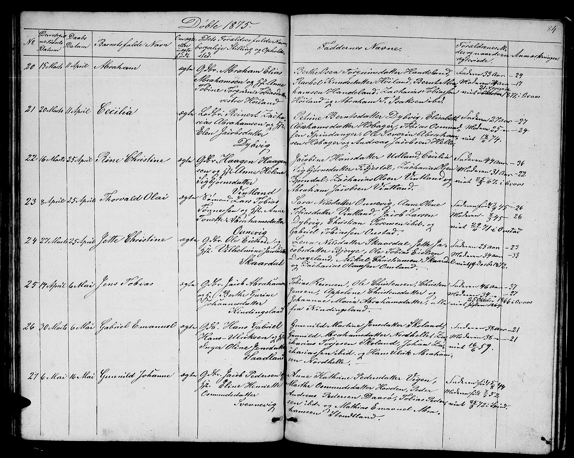 Lyngdal sokneprestkontor, AV/SAK-1111-0029/F/Fb/Fbc/L0003: Parish register (copy) no. B 3, 1865-1878, p. 84