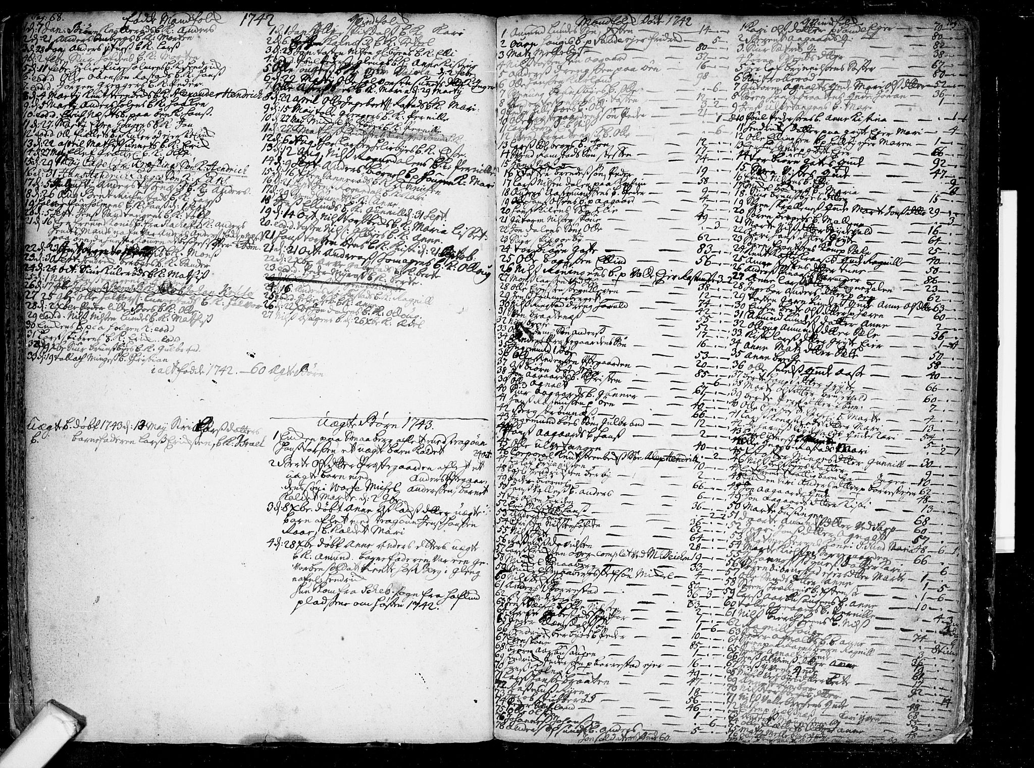 Tune prestekontor Kirkebøker, SAO/A-2007/F/Fa/L0001: Parish register (official) no. 1, 1720-1758, p. 68-69