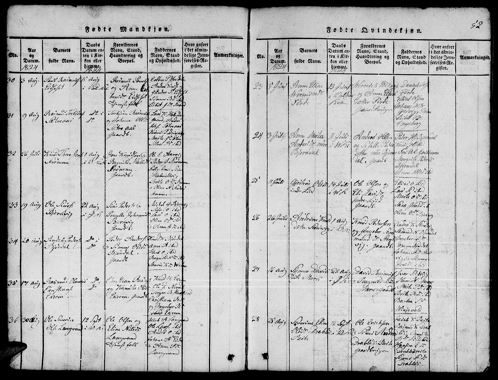 Ministerialprotokoller, klokkerbøker og fødselsregistre - Møre og Romsdal, AV/SAT-A-1454/511/L0155: Parish register (copy) no. 511C01, 1817-1829, p. 52