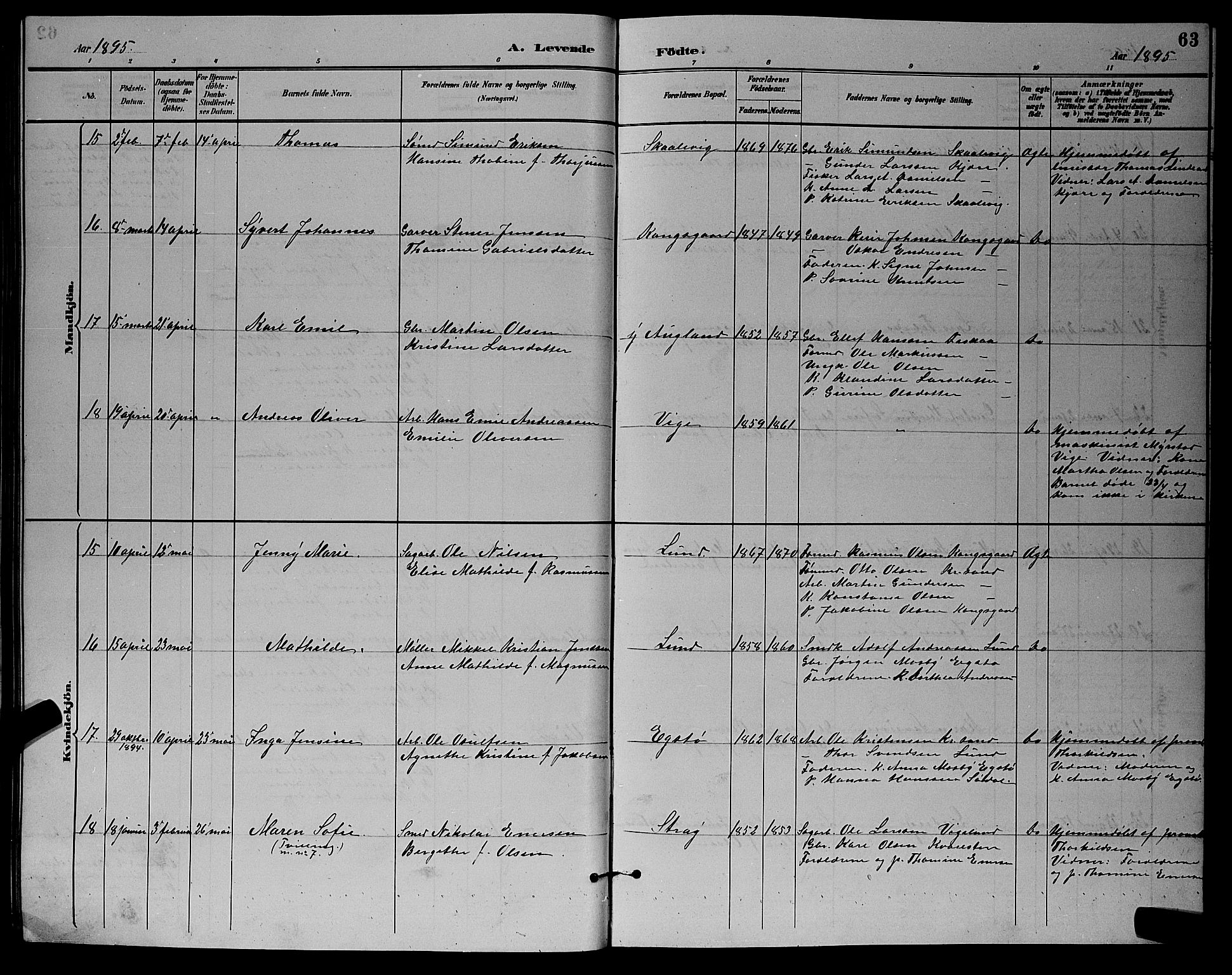 Oddernes sokneprestkontor, AV/SAK-1111-0033/F/Fb/Fba/L0008: Parish register (copy) no. B 8, 1887-1898, p. 63