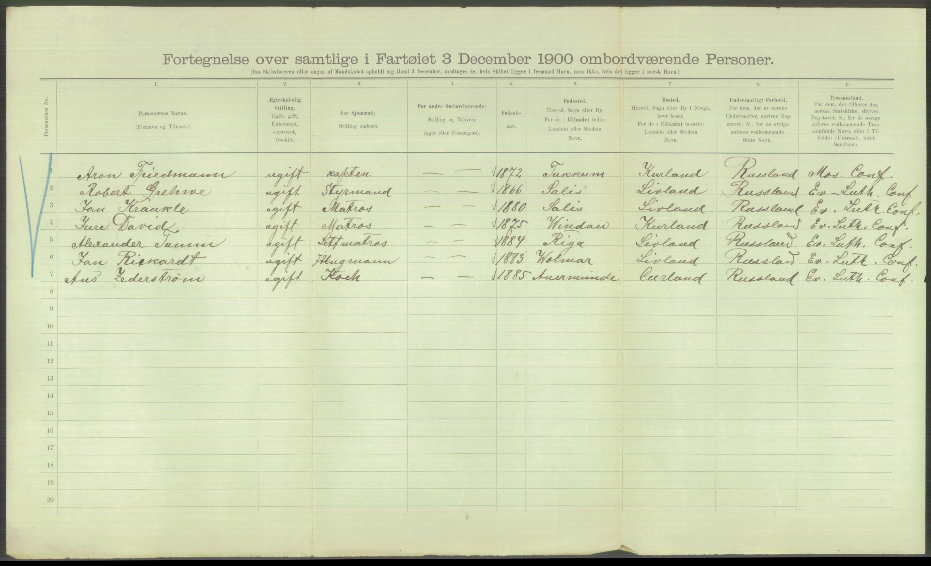 RA, 1900 Census - ship lists from ships in Norwegian harbours, harbours abroad and at sea, 1900, p. 362