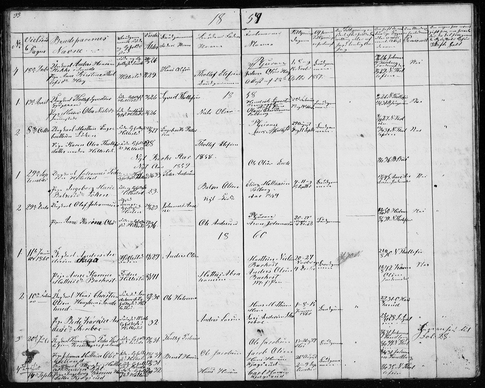 Botne kirkebøker, SAKO/A-340/G/Gb/L0001: Parish register (copy) no. II 1, 1848-1860, p. 33