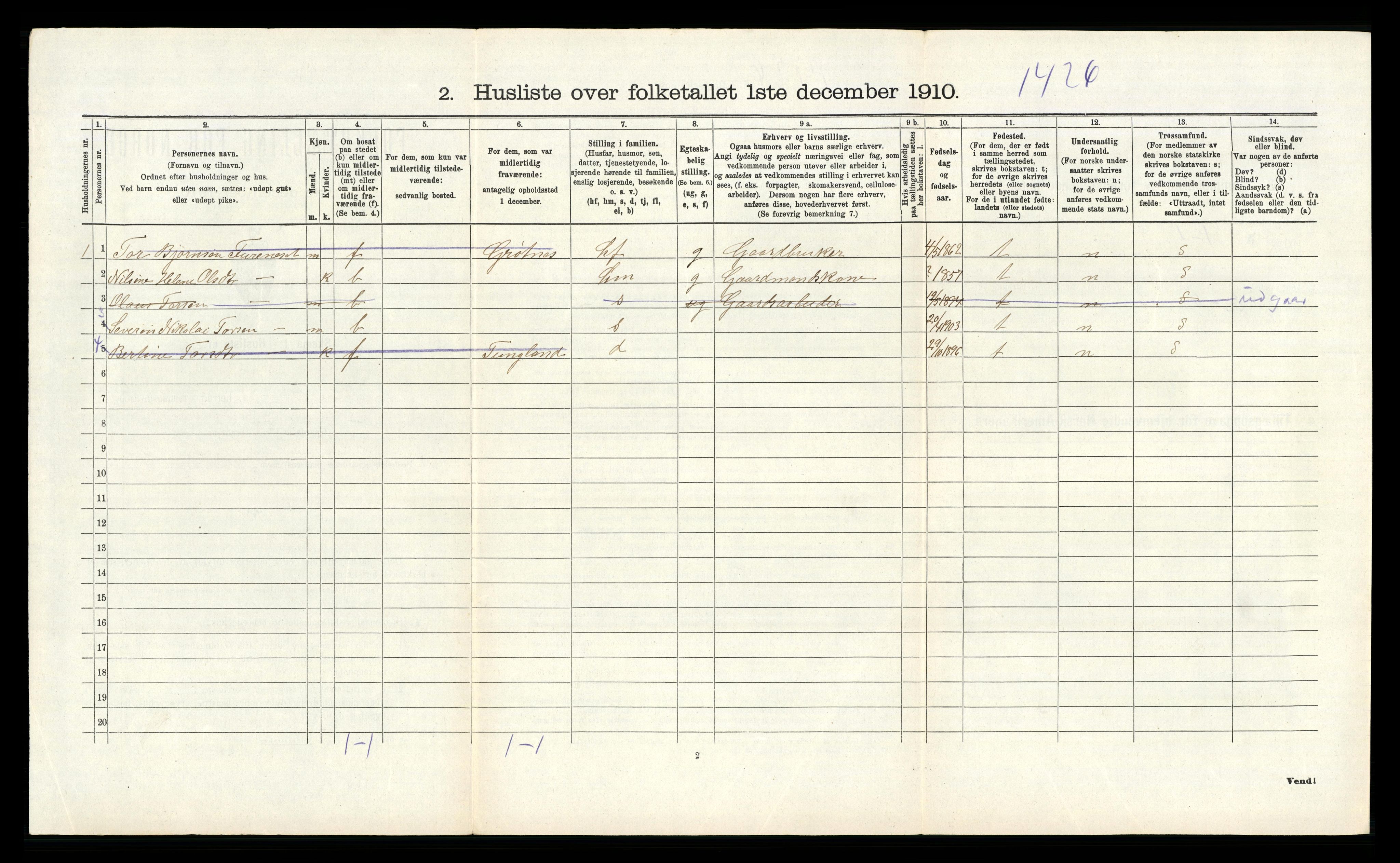 RA, 1910 census for Strand, 1910, p. 786