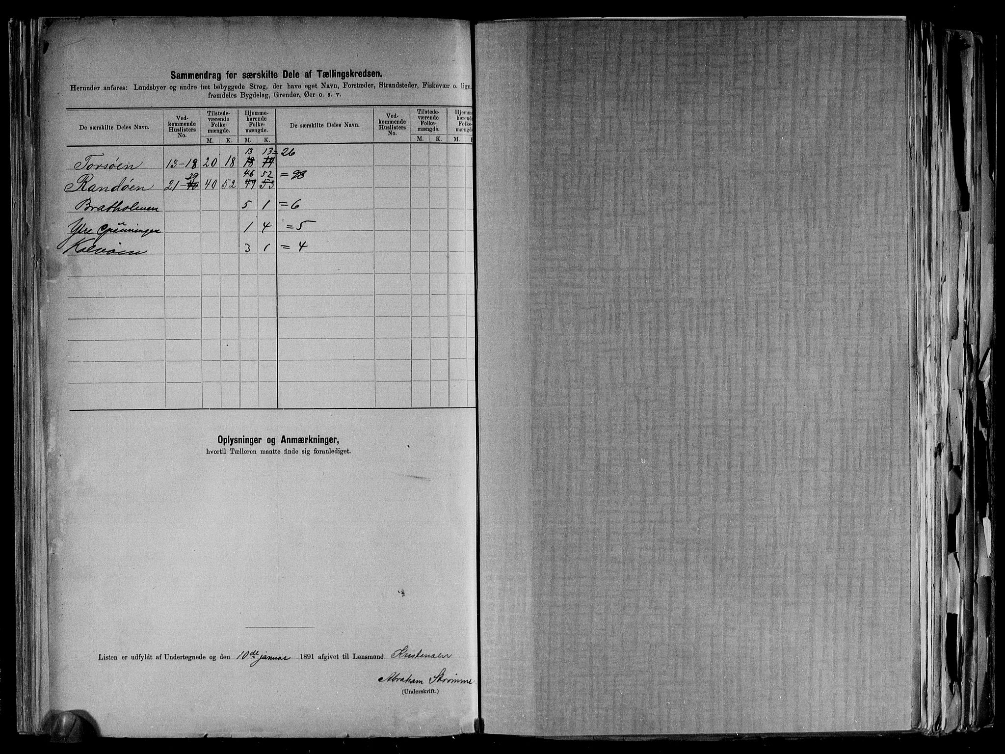 RA, 1891 census for 1012 Oddernes, 1891, p. 35