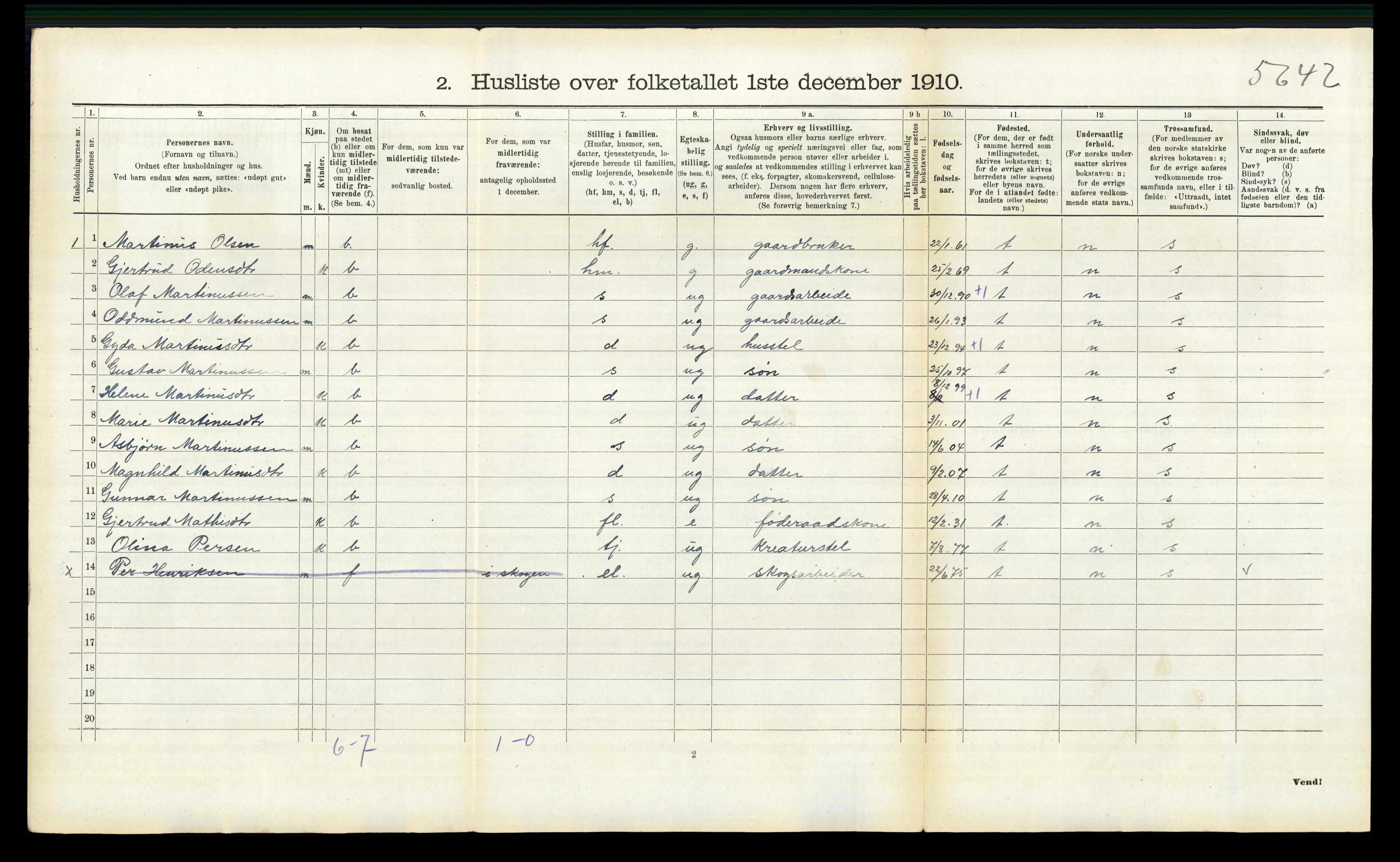 RA, 1910 census for Trysil, 1910, p. 534