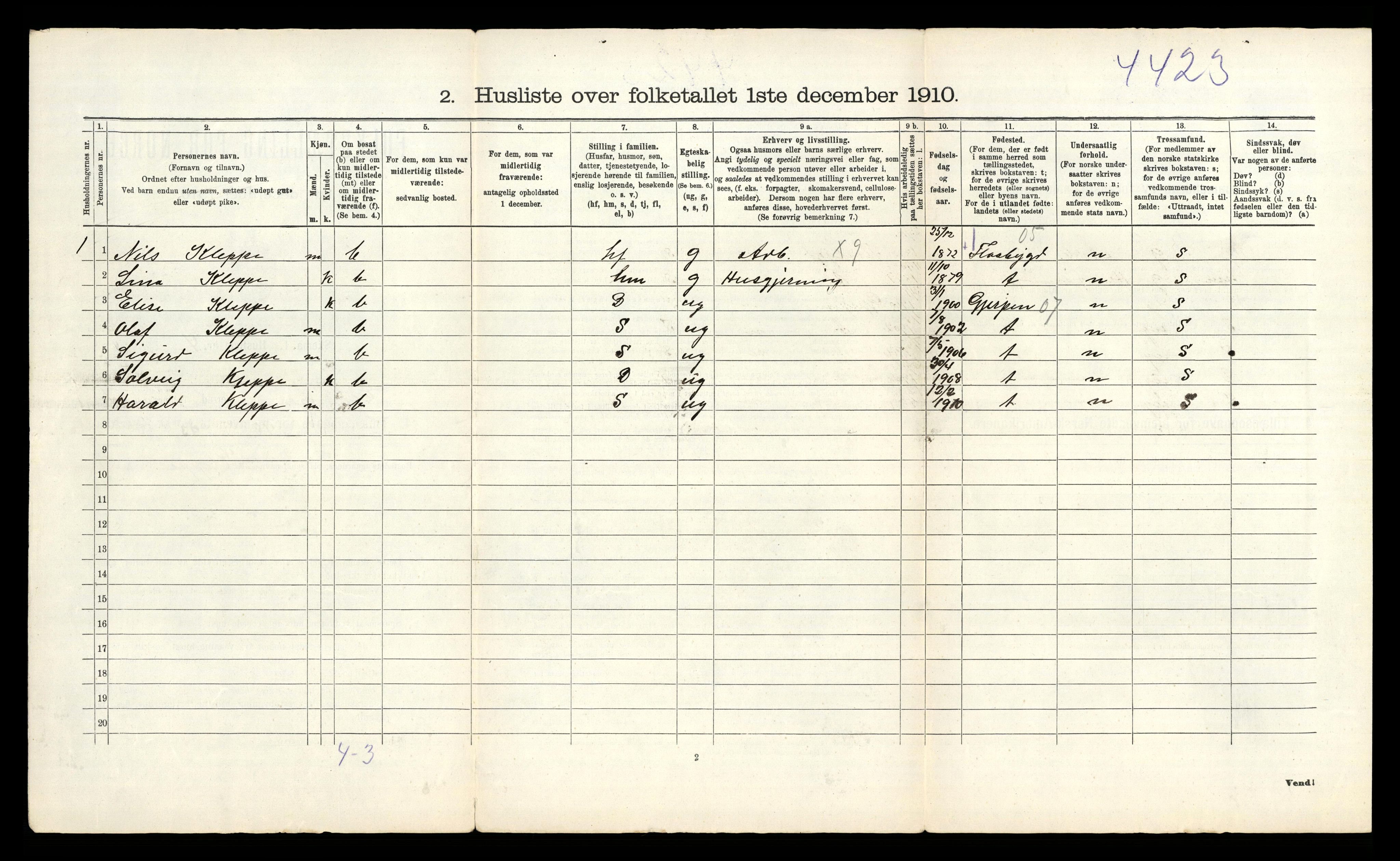 RA, 1910 census for Eidanger, 1910, p. 54