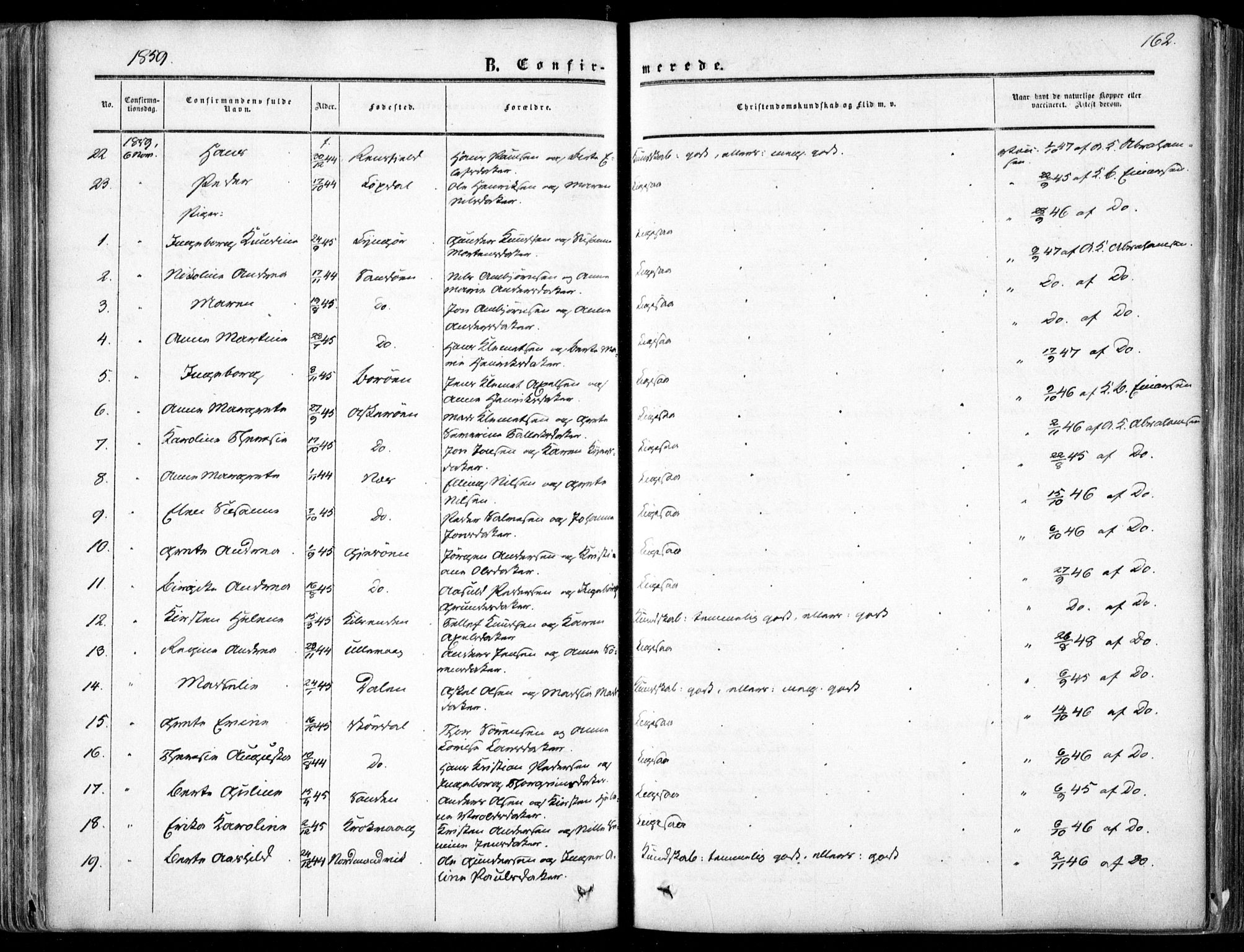 Dypvåg sokneprestkontor, SAK/1111-0007/F/Fa/Faa/L0006: Parish register (official) no. A 6, 1855-1872, p. 162