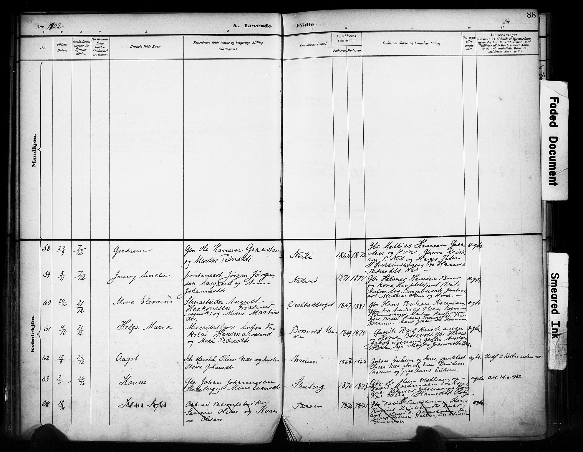 Vestre Toten prestekontor, SAH/PREST-108/H/Ha/Haa/L0011: Parish register (official) no. 11, 1895-1906, p. 88