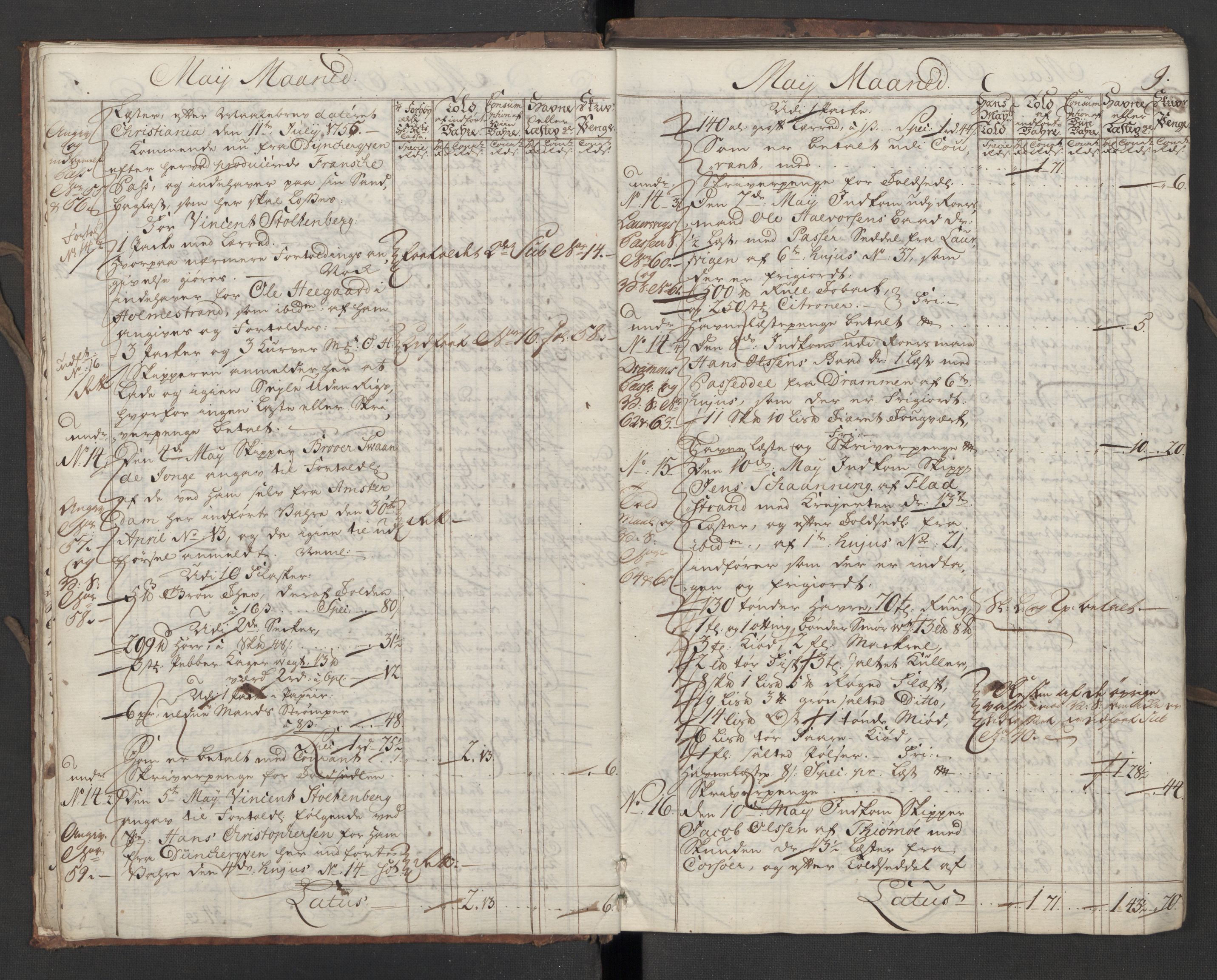 Generaltollkammeret, tollregnskaper, AV/RA-EA-5490/R10/L0018/0001: Tollregnskaper Tønsberg / Inngående hovedtollbok, 1756, p. 8b-9a