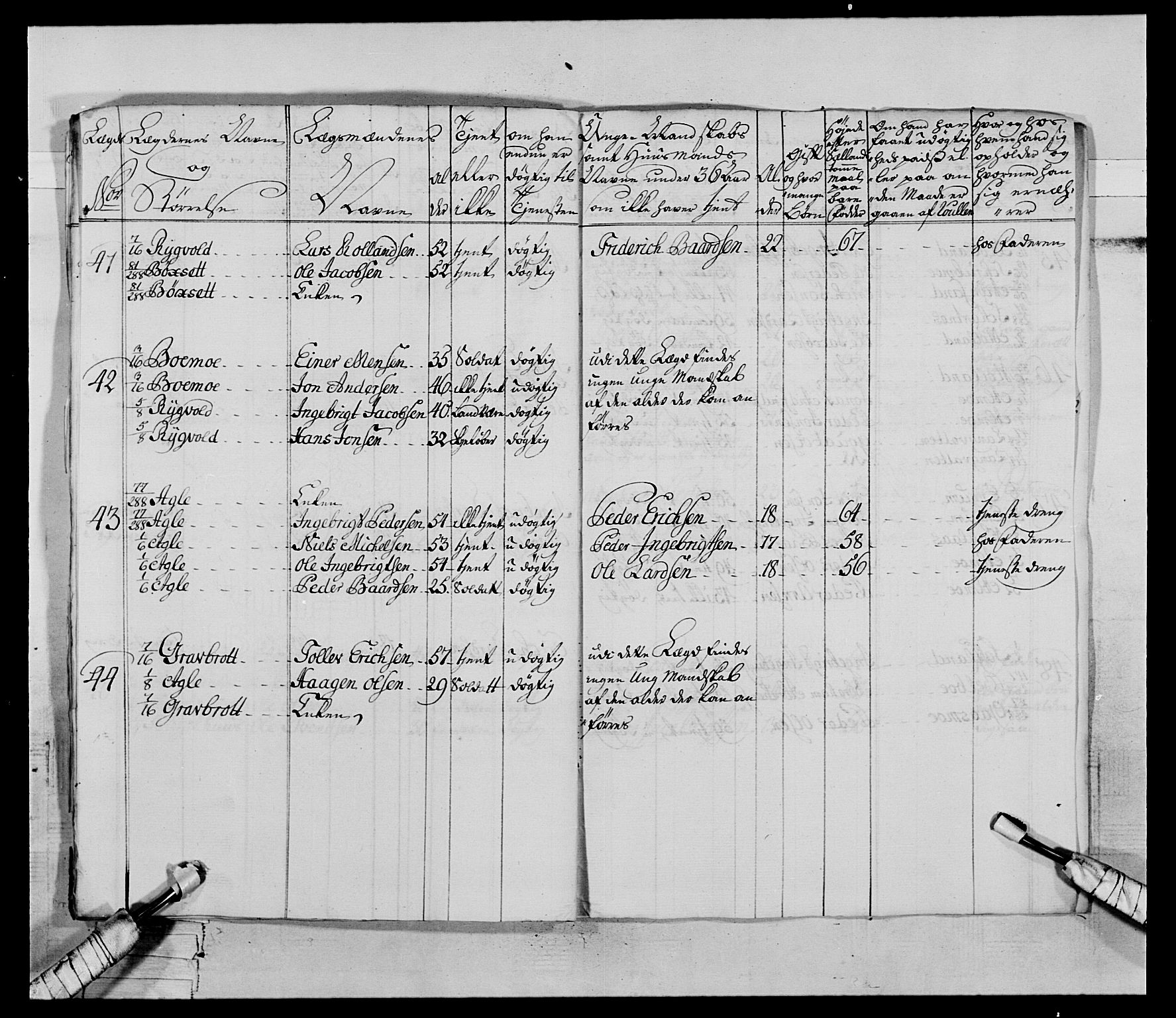 Generalitets- og kommissariatskollegiet, Det kongelige norske kommissariatskollegium, RA/EA-5420/E/Eh/L0070: 1. Trondheimske nasjonale infanteriregiment, 1764-1769, p. 26