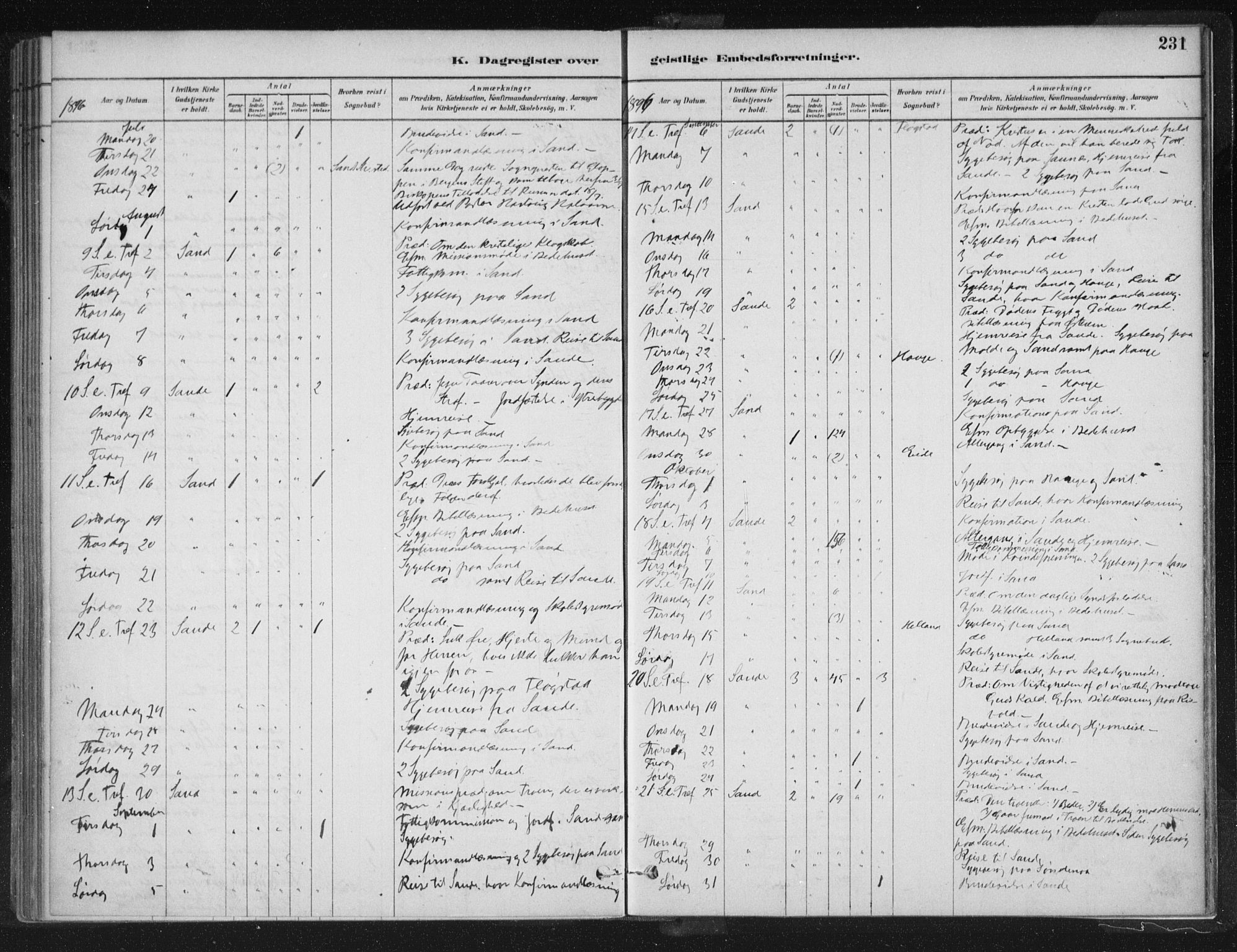 Sand sokneprestkontor, AV/SAST-A-101848/01/III/L0005: Parish register (official) no. A 5, 1880-1898, p. 231