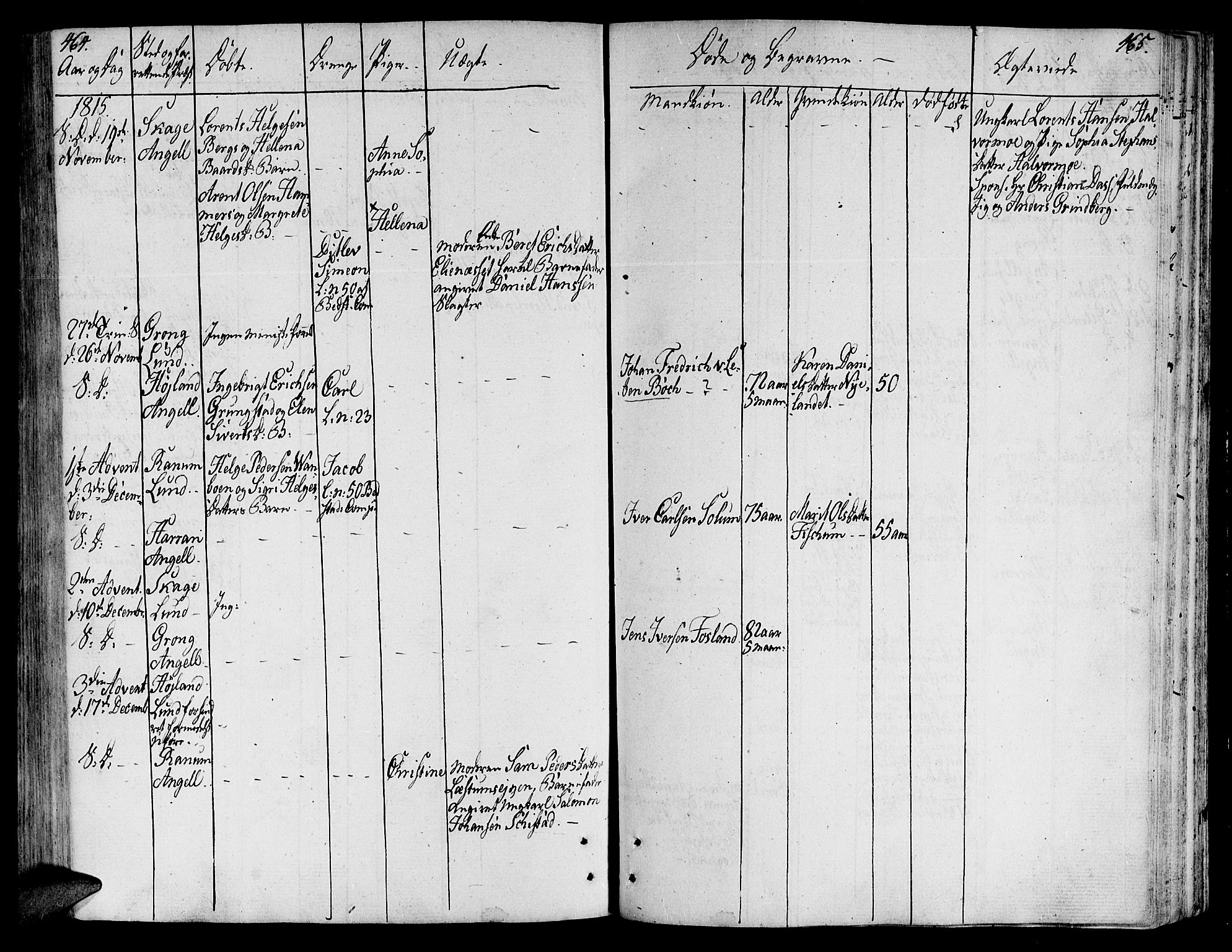 Ministerialprotokoller, klokkerbøker og fødselsregistre - Nord-Trøndelag, SAT/A-1458/764/L0545: Parish register (official) no. 764A05, 1799-1816, p. 464-465