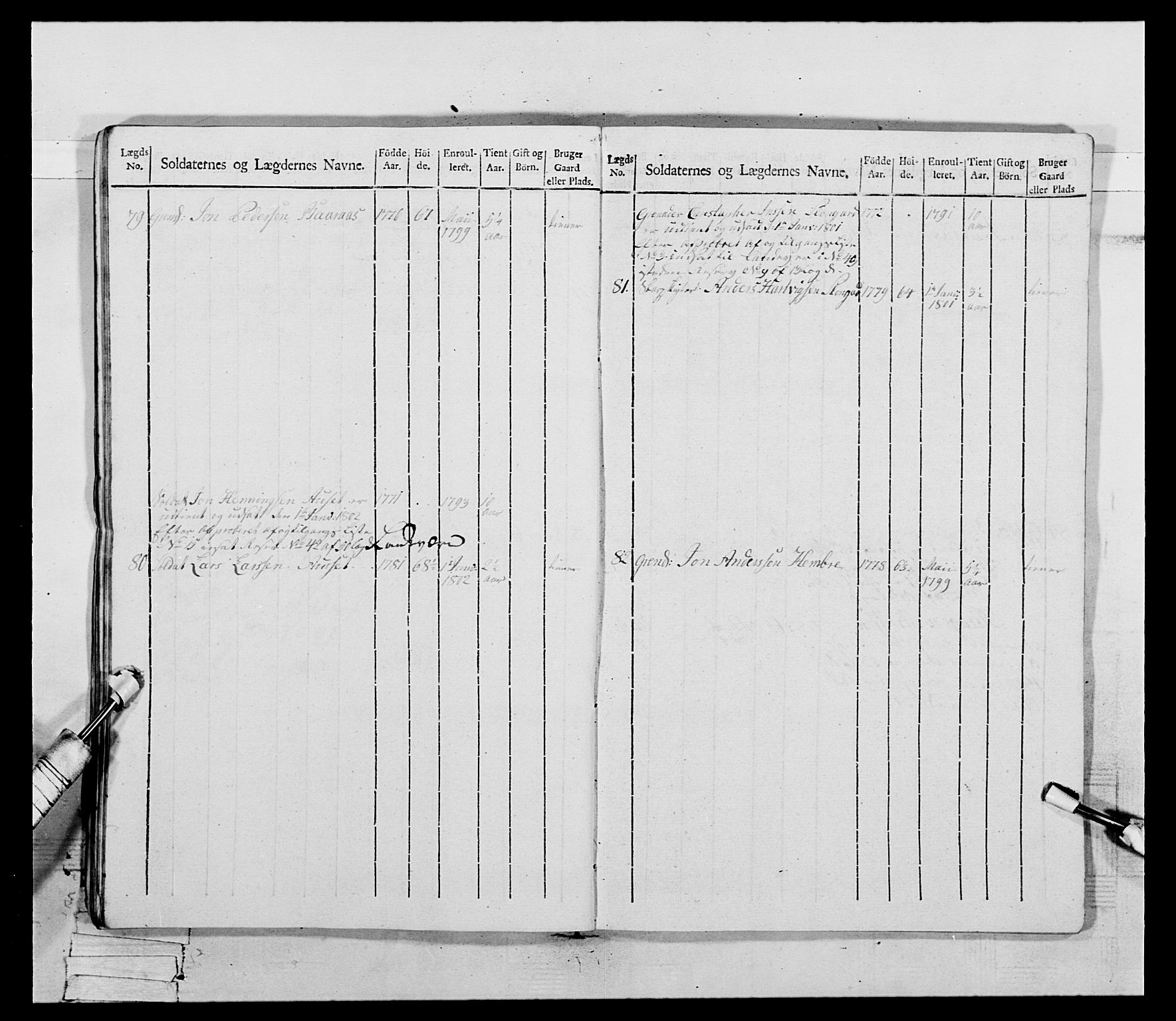 Generalitets- og kommissariatskollegiet, Det kongelige norske kommissariatskollegium, AV/RA-EA-5420/E/Eh/L0075a: 1. Trondheimske nasjonale infanteriregiment, 1789-1811, p. 246