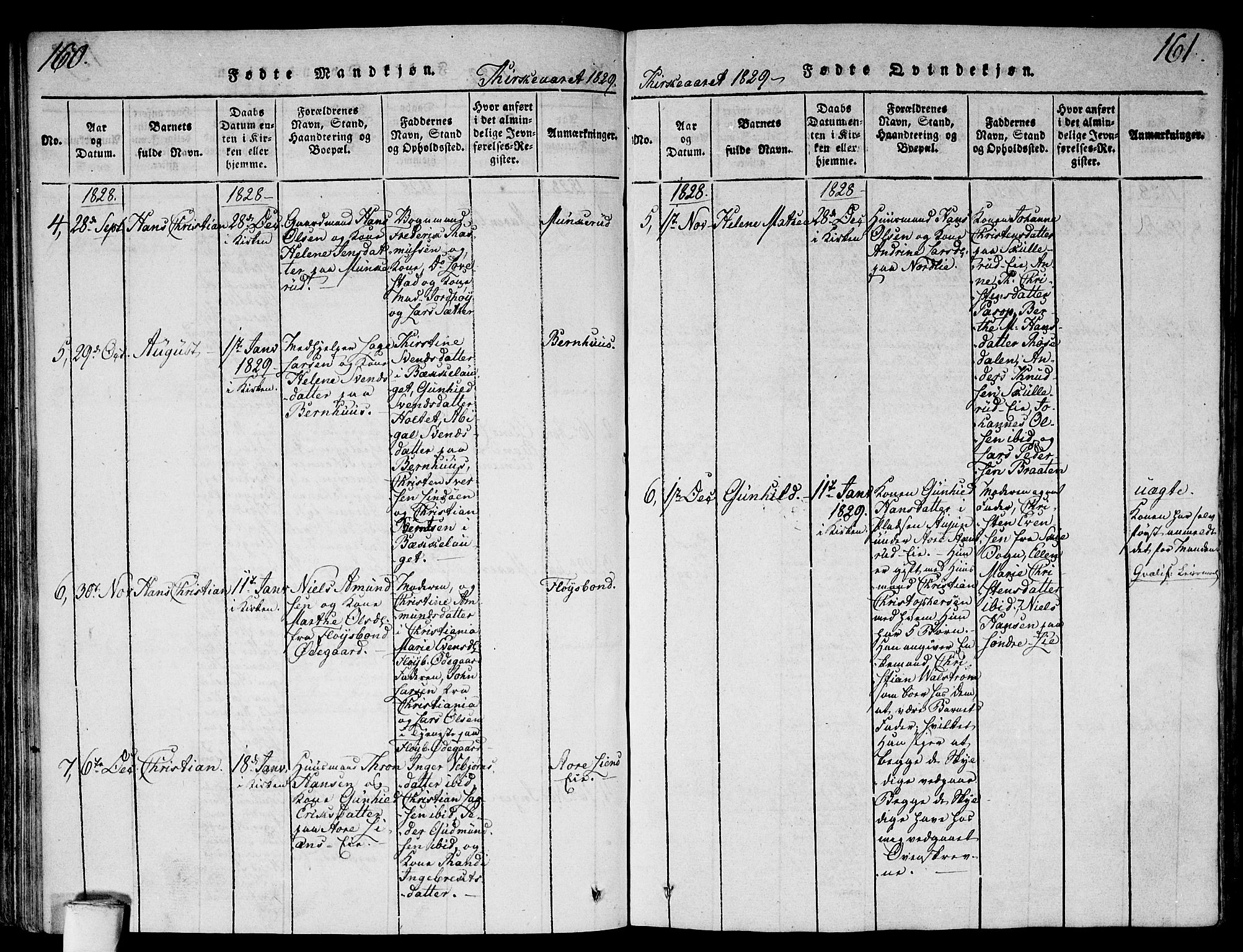 Gamlebyen prestekontor Kirkebøker, SAO/A-10884/F/Fa/L0002: Parish register (official) no. 2, 1817-1829, p. 160-161