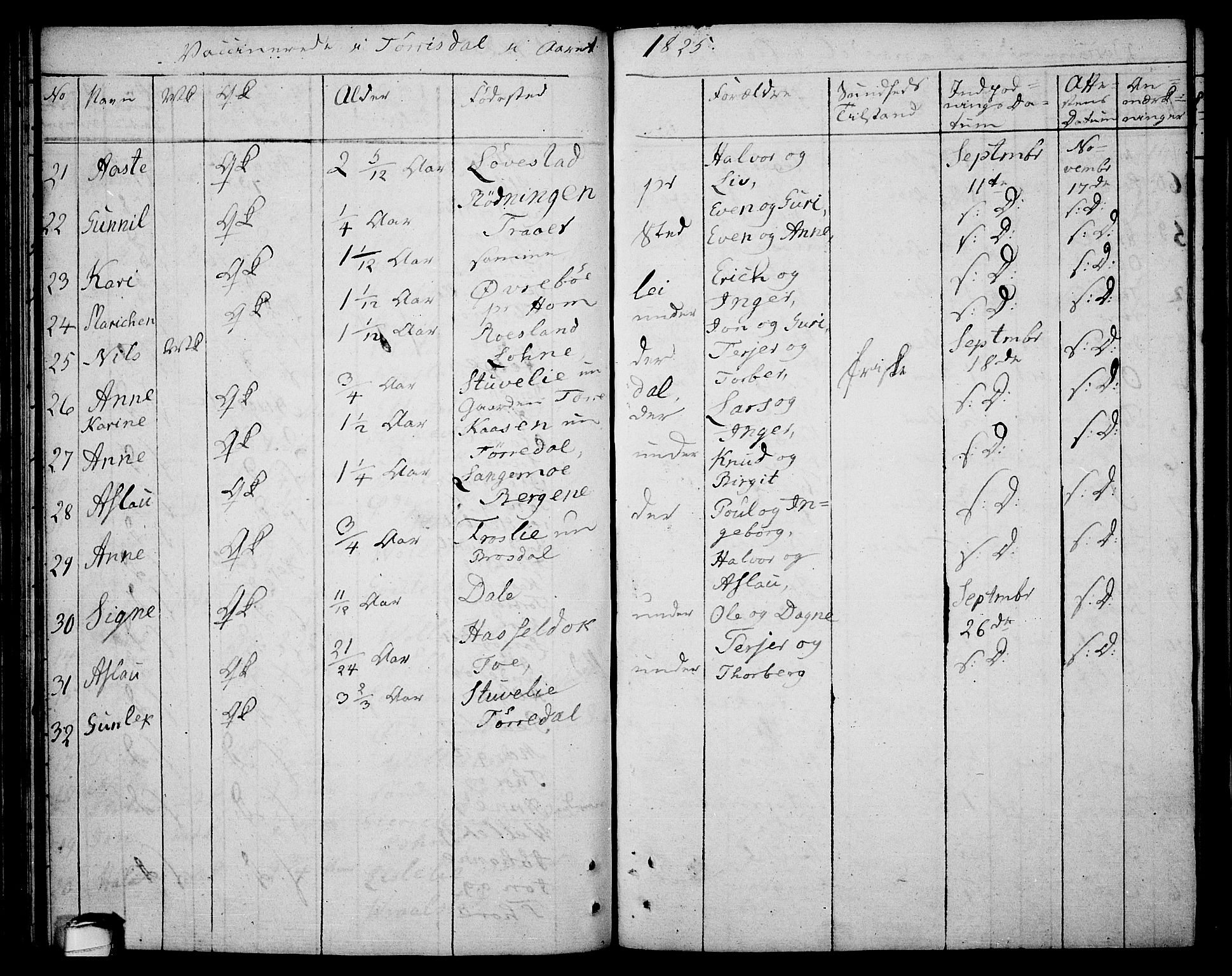 Drangedal kirkebøker, SAKO/A-258/F/Fa/L0004: Parish register (official) no. 4, 1802-1814