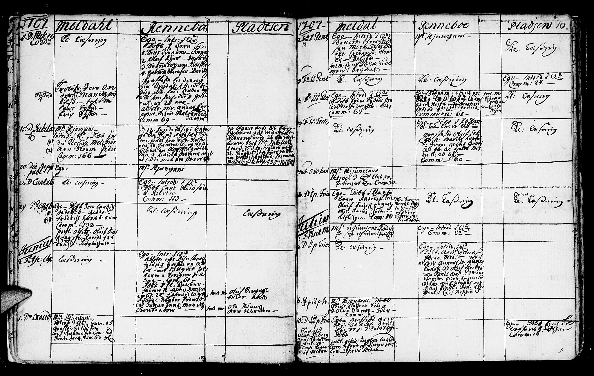 Ministerialprotokoller, klokkerbøker og fødselsregistre - Sør-Trøndelag, AV/SAT-A-1456/672/L0849: Parish register (official) no. 672A02, 1705-1725, p. 10